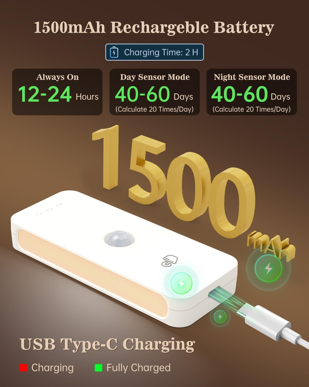 Yiliaw Motion Sensor Night Lights Indoor - Rechargeable Stick-On Stair Lights with Wireless Magnetic Mount, Adjustable Brightness & 3 Color Temps for Hallway, Stairway, Bathroom, Closet (2-Pack)