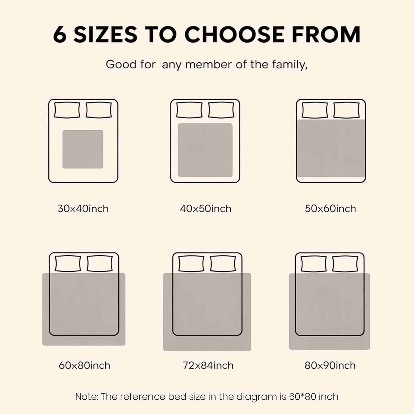 L'AGRATY Chunky Knit Blanket Throw: 50''x60'' Chenille Chunky Knitted Throw Blankets for Bed Couch - Handmade Thick Cable Knit Blanket - Large Crochet Rope Blankets for Home Decor(Green Checkered)