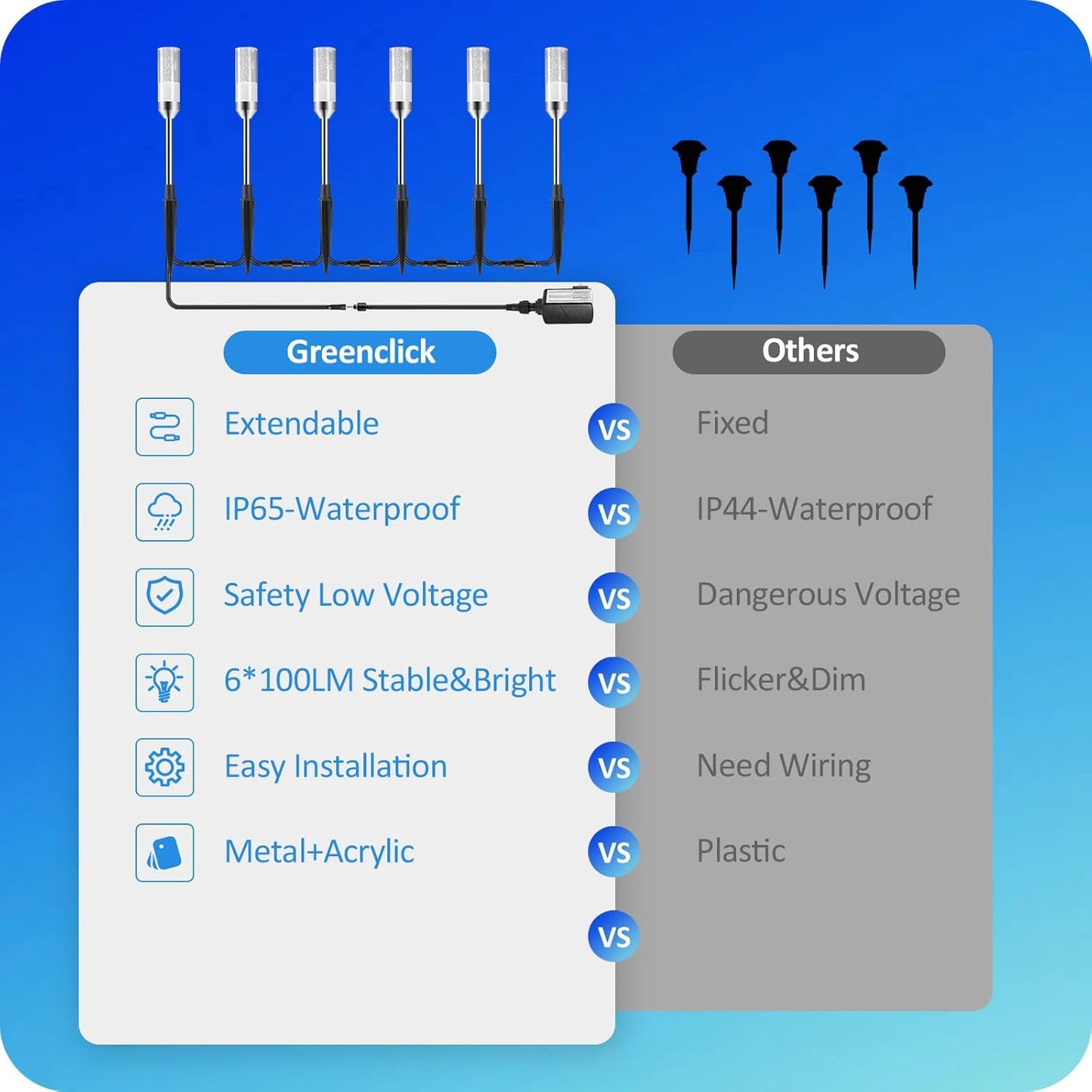 Pathway Lights Outdoor,12V Low Voltage Landscape Lighting, 6 Pack 570 Lumen Bright LED Path Lights, IP65 Waterproof Extendable Garden Lights for Yard Walkway Patio Lawn, 6000K