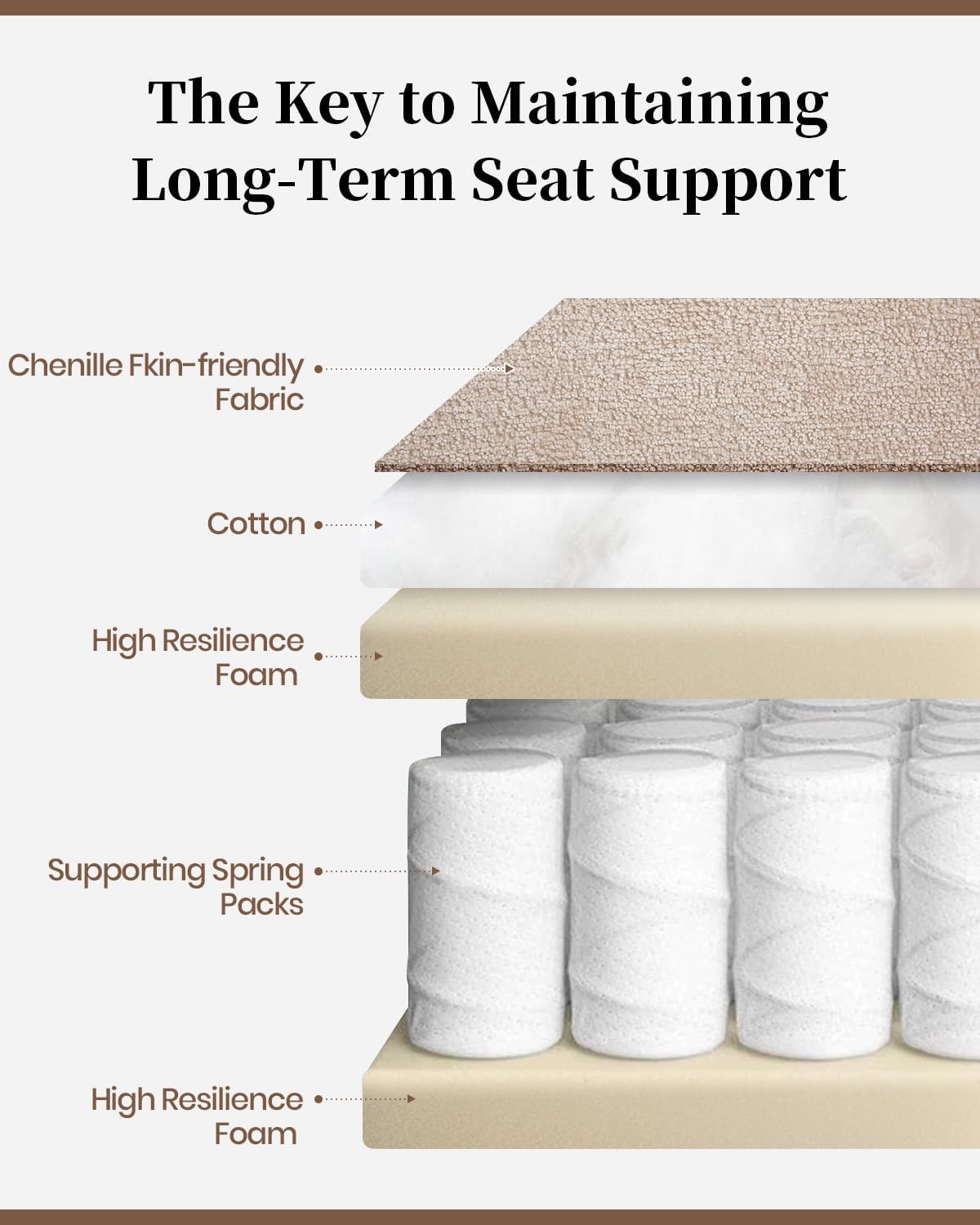 Oversized Recliner Chair Manual Swivel Rocker Recliner for Living Room Chenille Overstuffed Nursery Reclining Sofa Chair Rocking Recliners for Adults 400lbs (Manual, Beige)