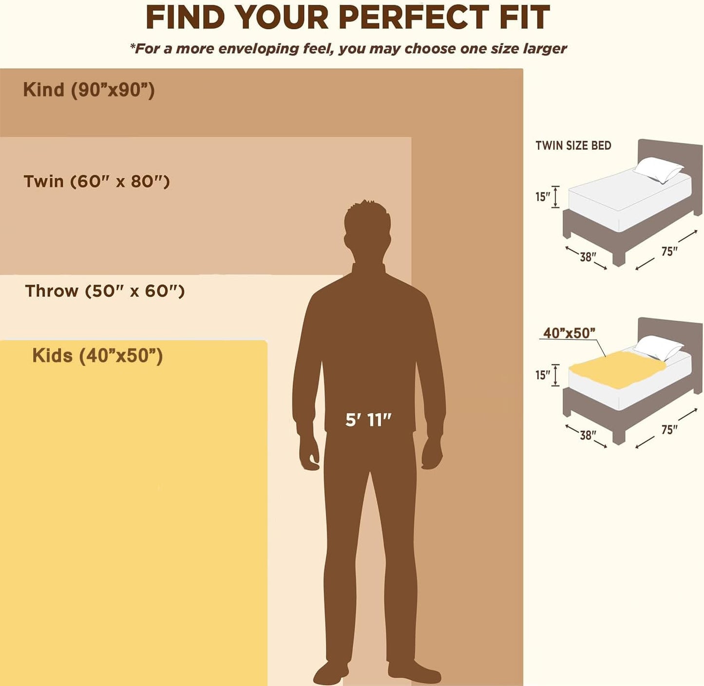 LOMAO Throw Blankets Flannel Blanket with Checkerboard Grid Pattern Soft Throw Blanket for Couch, Bed, Sofa Luxurious Warm and Cozy for All Seasons (Black, 40"x50")