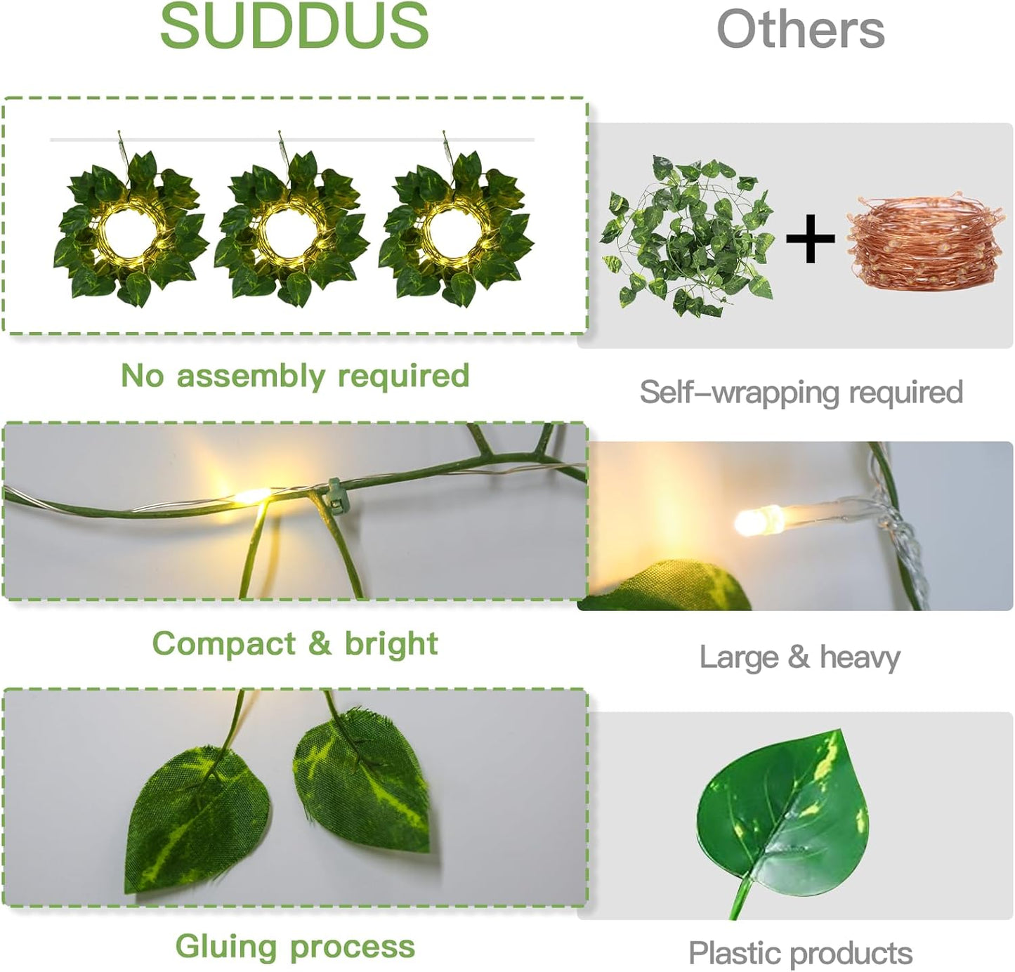 suddus Vines with Lights, 200 LED Fairy Lights with Vines, Pothos Curtain String Lights with Remote for Bedroom, Dorm, Wedding, Party, Wall, Indoor, Outdoor Decor, 6.5ft x 6.5ft