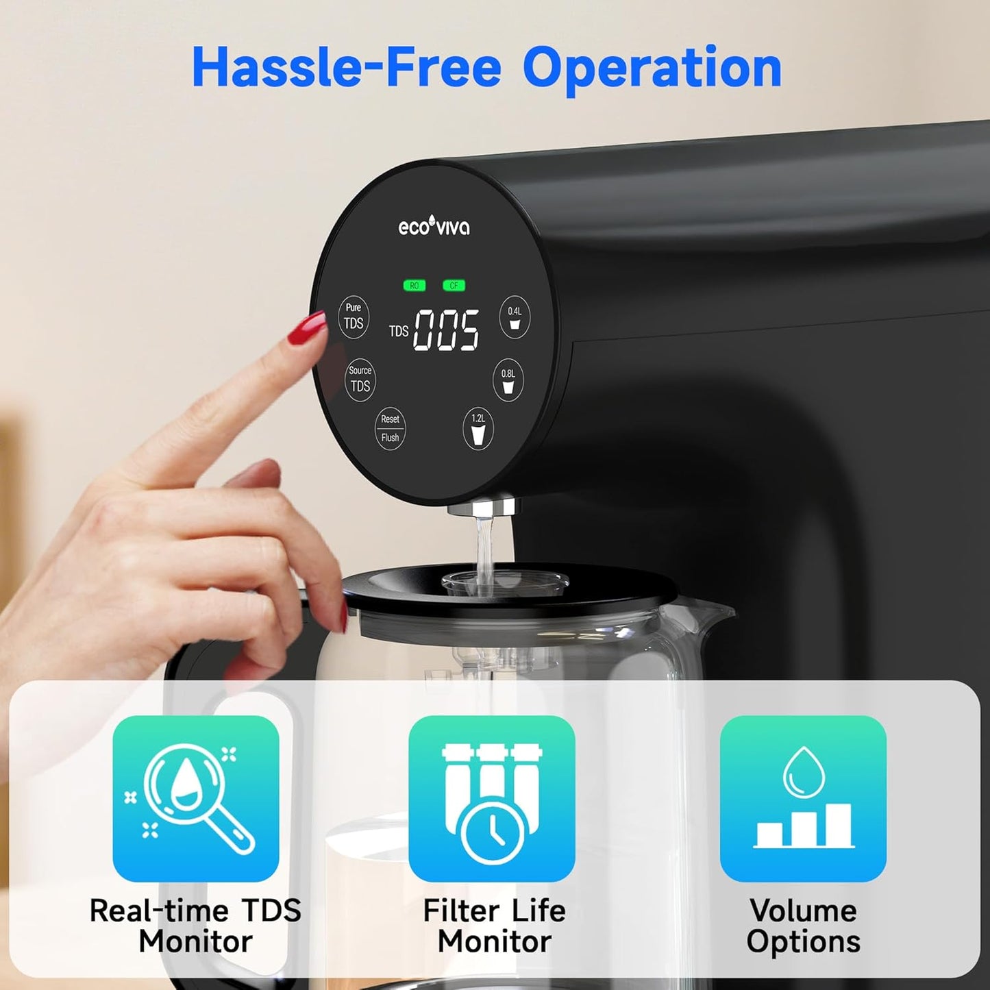 Ecoviva Countertop Reverse Osmosis Water Filter, 6 Stage RO Water Filtration System with Glass Carafe, TDS Displayr, 3:1 Pure to Drain, Portable No Installation Water Purifier Black