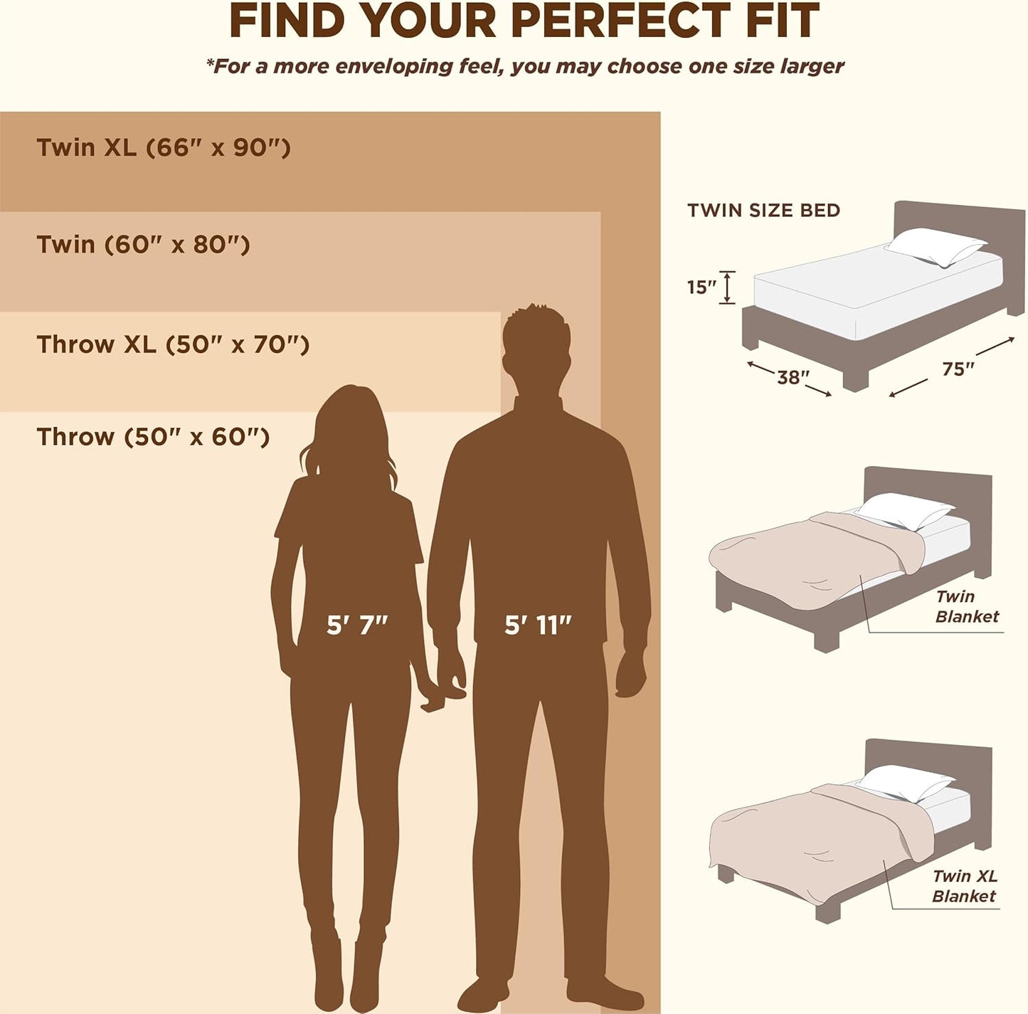 Bedsure GentleSoft Twin Blanket for Bed Light Pink - Super Soft Cozy Blankets for Women Men Girls, Cute Fuzzy Fleece Throws for Bedroom Couch, 60x80 Inches