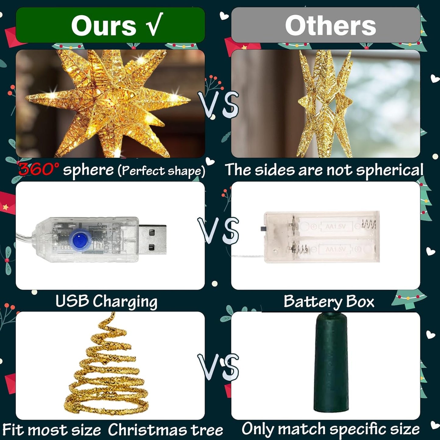 Christmas Tree Topper Star Gold with Warm White 50 LED Lights, Star Tree Topper for Christmas Tree Tradition Moravian Decor, 11X 7.87 Inch with 5m Long Line, Estrella para Arbol De Navidad