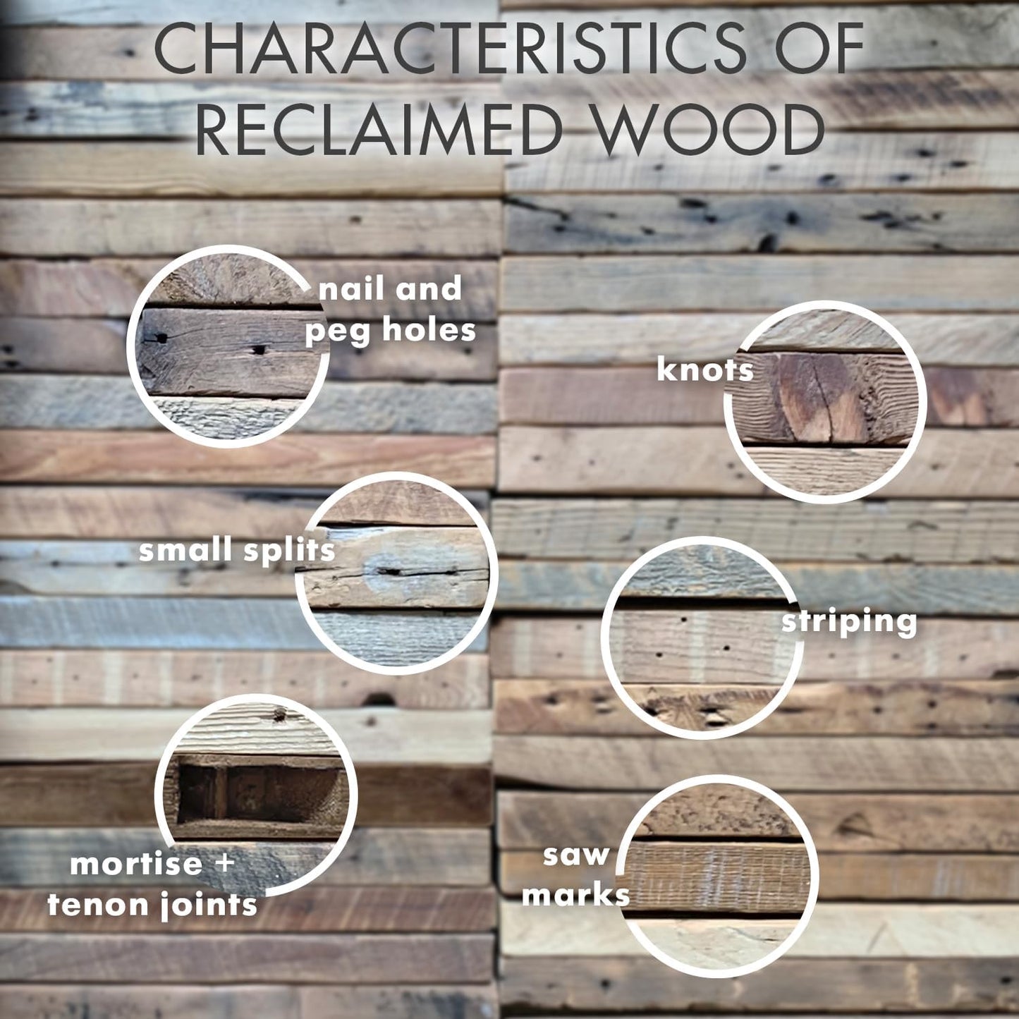 Urban Legacy Reclaimed Barnwood Planks | Floating Shelves for Wall w/Flush Mount Shelf Bracket Set Included | Set of 2 (White Wash, 40"x7"x 2")