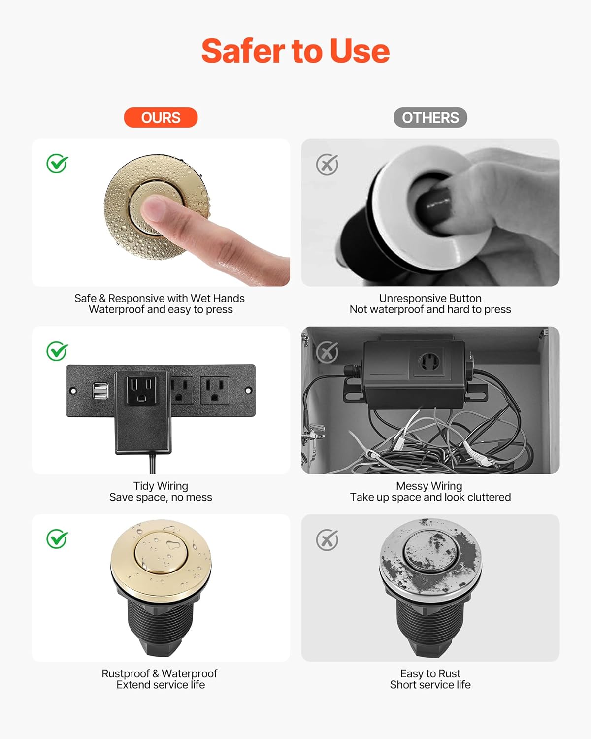 VEVOR Garbage Disposal Air Switch Kit, 2.5" Sink Top Air Switch for Food Waste Disposal, Brushed Gold Stainless Steel ON/OFF Air Button for Waste Disposer - Suitable for Stainless Steel Countertops