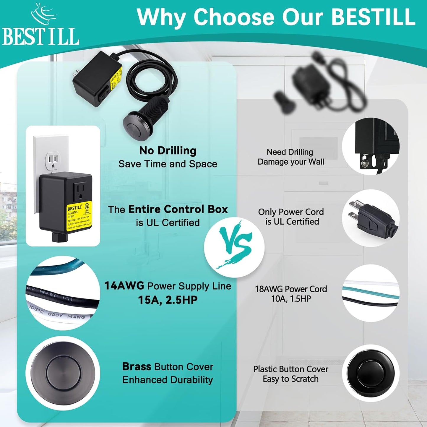 BESTILL Garbage Disposal Button, UL Listed, Cordless Sink Top Air Switch Kit for Waste Disposer, 3.6" Long Push Button with Brass Cover, Gunmetal Gray, Compatible with all Garbage Disposals