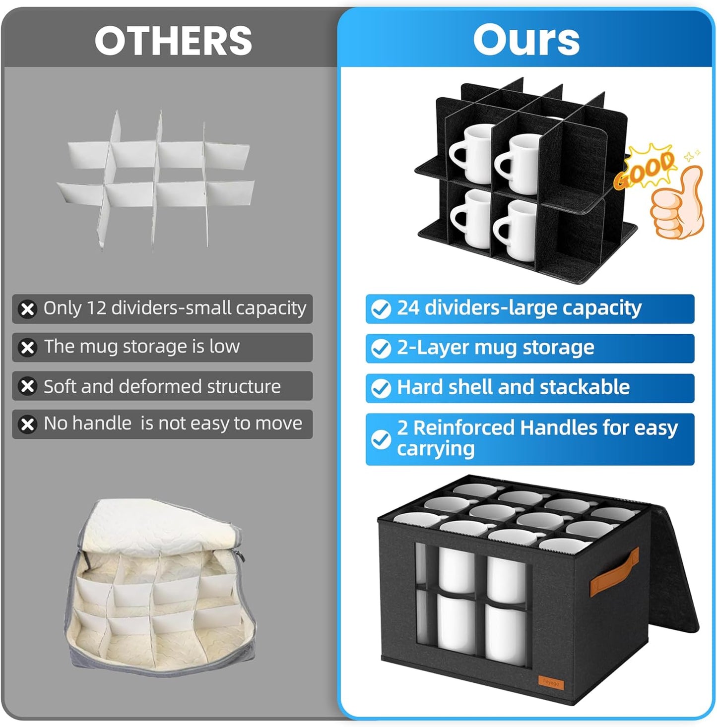 2-Layer Coffee Mug Storage Box with Dividers, Coffee Cup Storage Organizer with Zipper Lid and Handles, Stackable Mug and Cup organizer Service for 24 Coffee Mugs, Cups and Glasses, Dark Grey