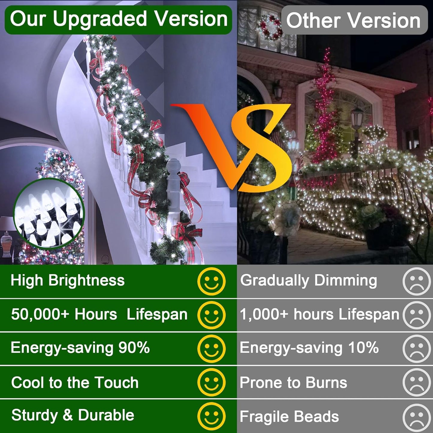 66FT Christmas Decorative Lights, Connectable 200 LED Green Wire Fairy String Lights Plug in, 8 Lighting Modes LED String Lights, for Indoor Outdoor Xmas Tree Wedding Party Decoration Cool White