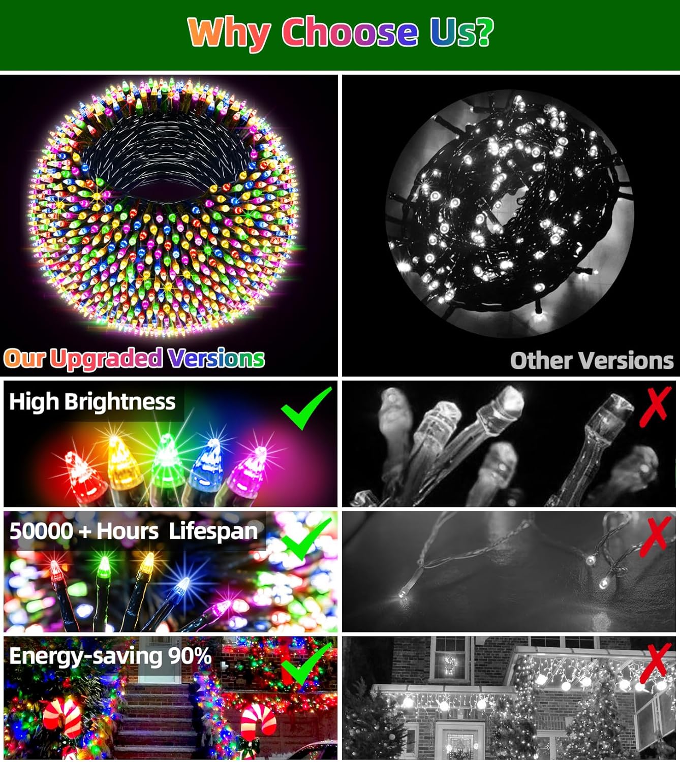 750 LED 240FT Christmas Lights Outdoor,12 Lighting Modes Christmas String Lights with Timer, Dimmable Multicolor LED StringLights Waterproof for Yard Tree Wedding Party Holiday Multicolor