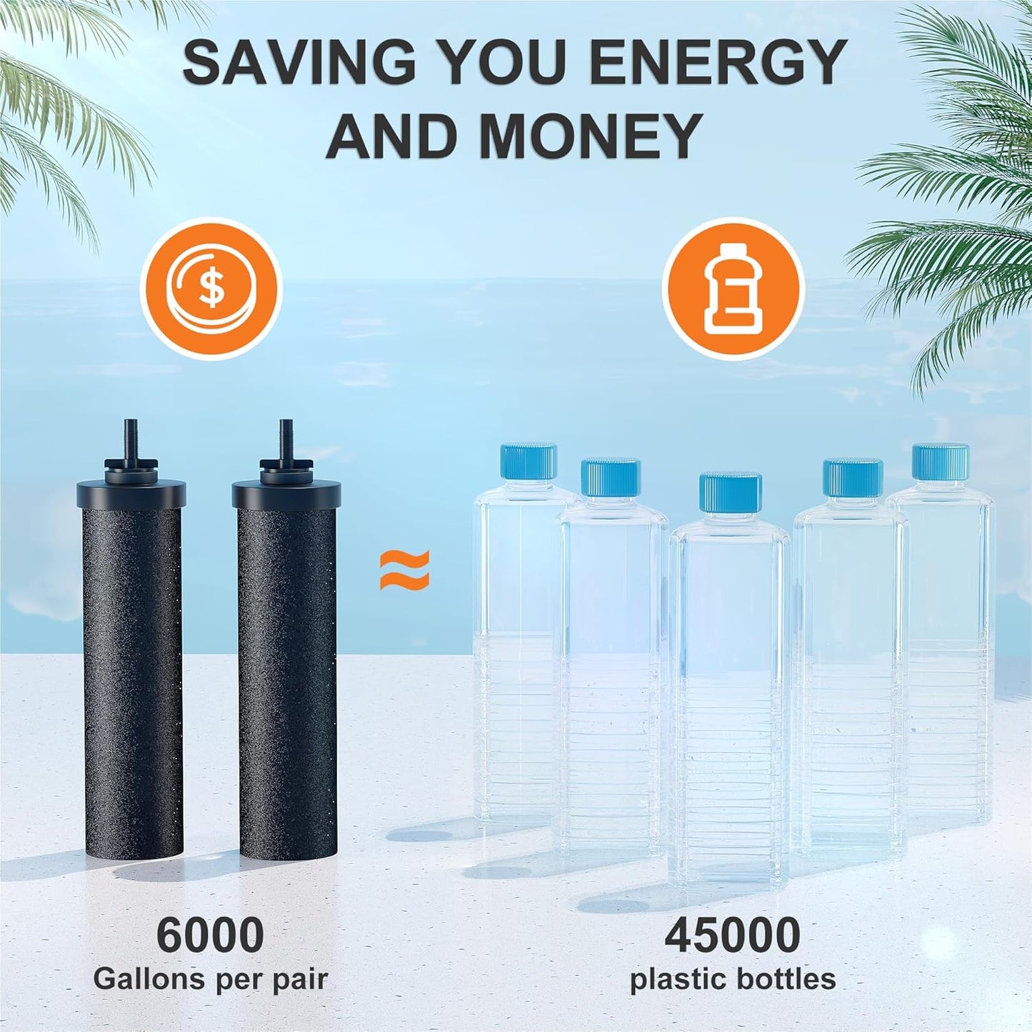 SKYSEN Water Filter Replacement for Berkey® BB9-2, Compatible with Berkey® Gravity Water Filter System.(wfr-4)