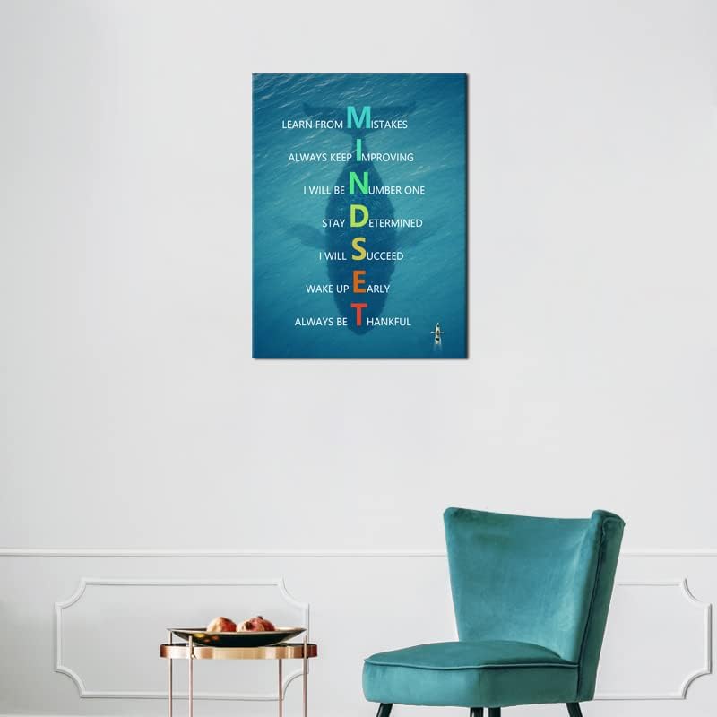 Motivational Canvas Wall Art for Office Whale Inspirational Entrepreneur Quotes Mindset Poster Print Artwork Painting Picture for Framed Home Decoration Living Room Ready to Hang [18''W X 24''H]