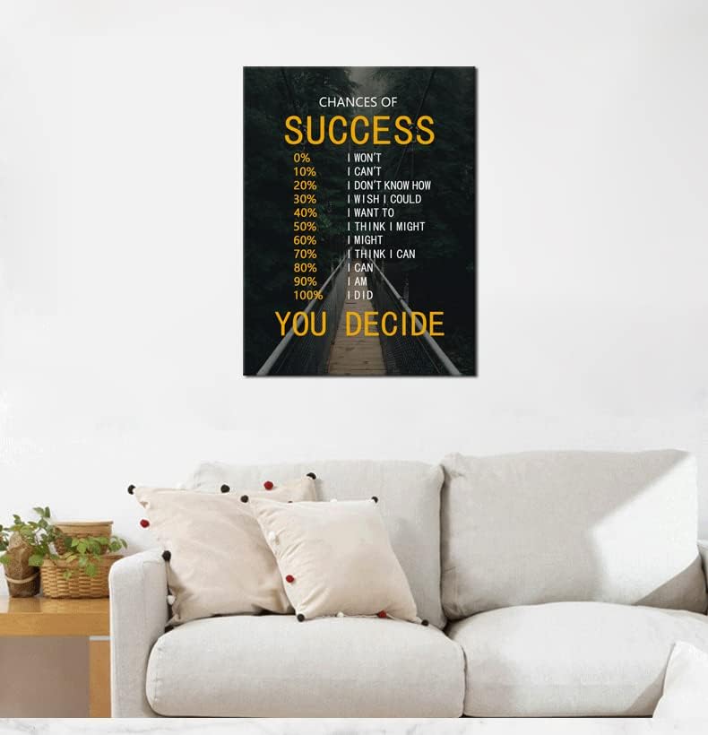 Chances of Success Inspirational Canvas Wall Art for Office Motivational Poster Inspiring Painting Prints Wall Pictures for Living Room Home Decor Framed Artwork [18''W x 24''H]