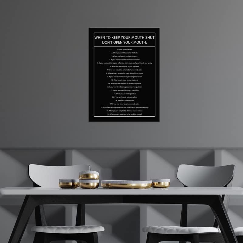 Inspirational Canvas Wall Art When to Keep Your Mouth Shut Don't Open Your Mouth Life Learning Poster Prints Artwork for Living Room Modern Home Decor Painting Stretched and Framed [18''Wx 24''H]