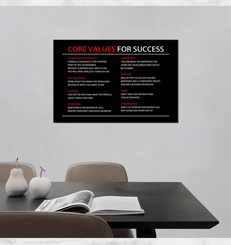 Inspirational Canvas Poster Core Values for Success Wall Art Painting Artwork Motivational Picture Print Wall Decor for Office Home Living Room Bedroom Wooden Framed Ready to Hang [12''Wx 18''H]