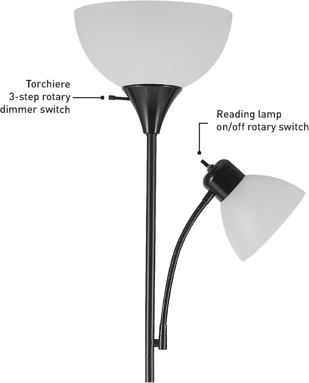 GLOBE Electric 67135 72" Torchiere Floor Lamp and Adjustable Reading Light, Matte Black, Frosted Shade, Dual Rotary Switch, 3-Step Dimming, Modern Lighting for Living Room or Office