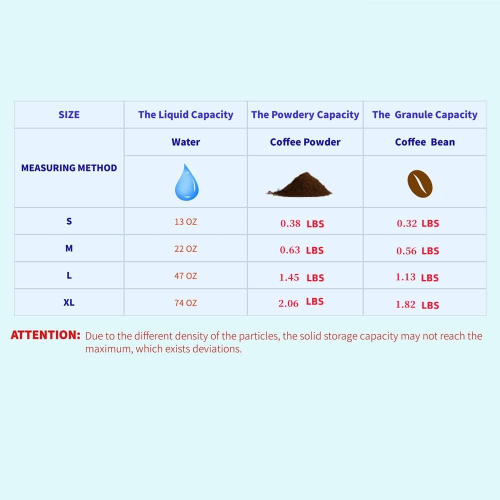 Nihow Food Storage Jar Sets: Ceramic Container with Air Tight Lid for Flour/Sugar/Rice/Coffee/Cookies/Candy - Seal Damp-proof Canister for The Kitchen Counter - Set of 4 （Blue & Black）