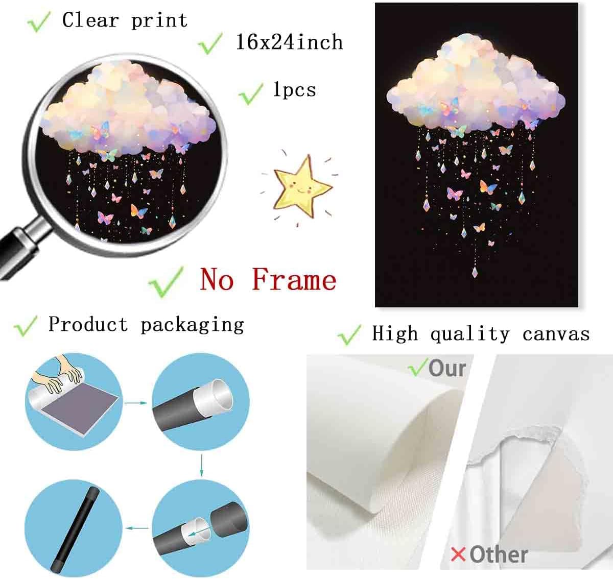 Black And White Cloud Wall Art Abstract Clouds Wall Art Rain Cloud Pictures Colorful Butterfly Picture Abstract Sky Painting Modern Abstract Prints Aesthetics Living Room Decor 16x24inch No Frame