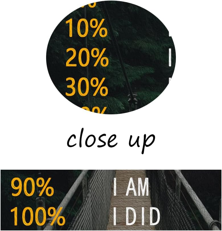 Chances of Success Poster Motivational Canvas Wall Decor Inspirational Wall Art Quotes Picture Print Artwork for Office Bedroom Living Room Framed Ready to Hang [30''Wx 40''H]