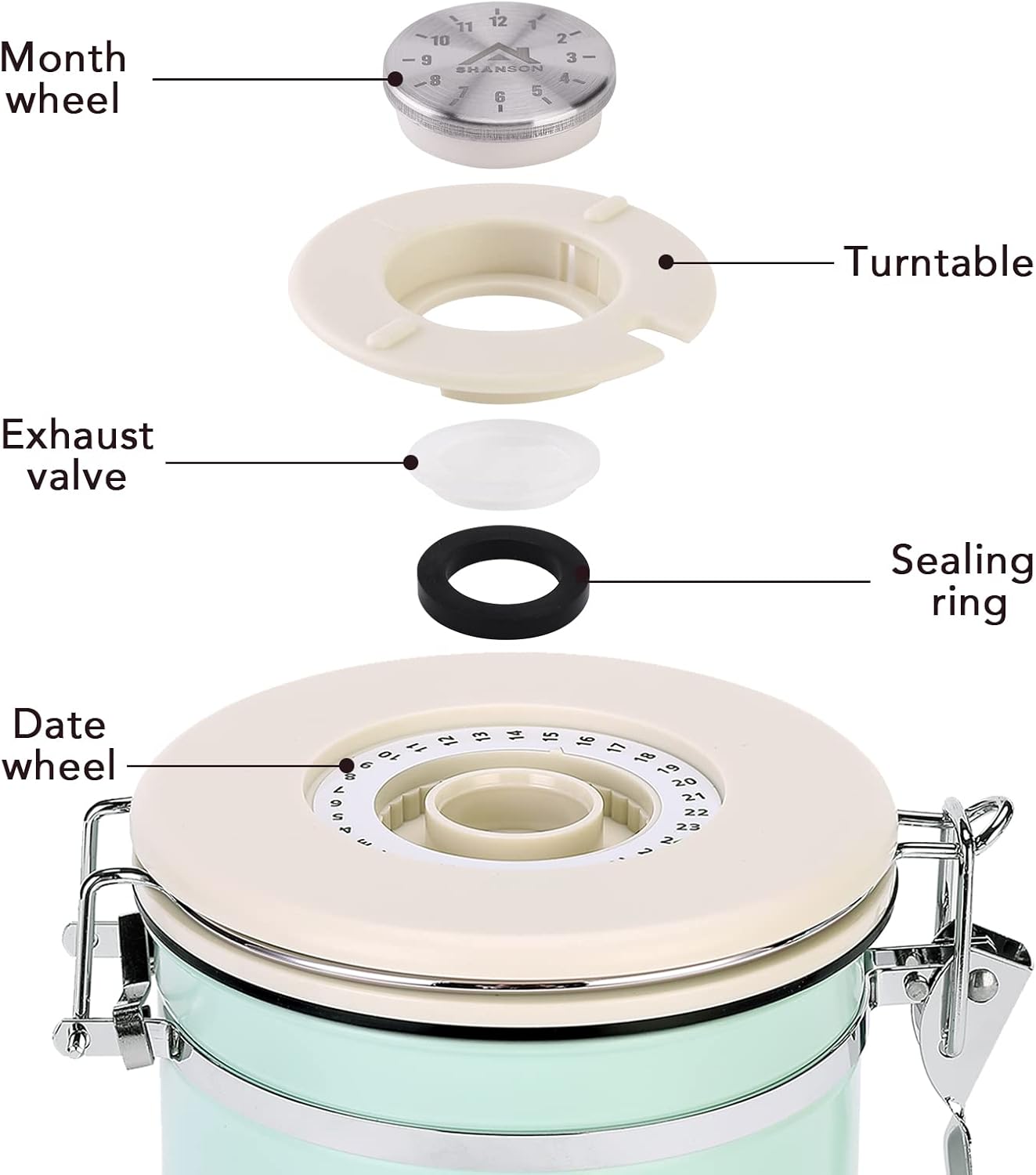 ShanSon Coffee Canister Airtight Coffee Container Stainless Steel Coffee Bean Storage Container with CO2 Release Valve and Scoop Coffee Canister for Beans,Grounds,Sugar,Flour,Tea,Cereal,16OZ,Green