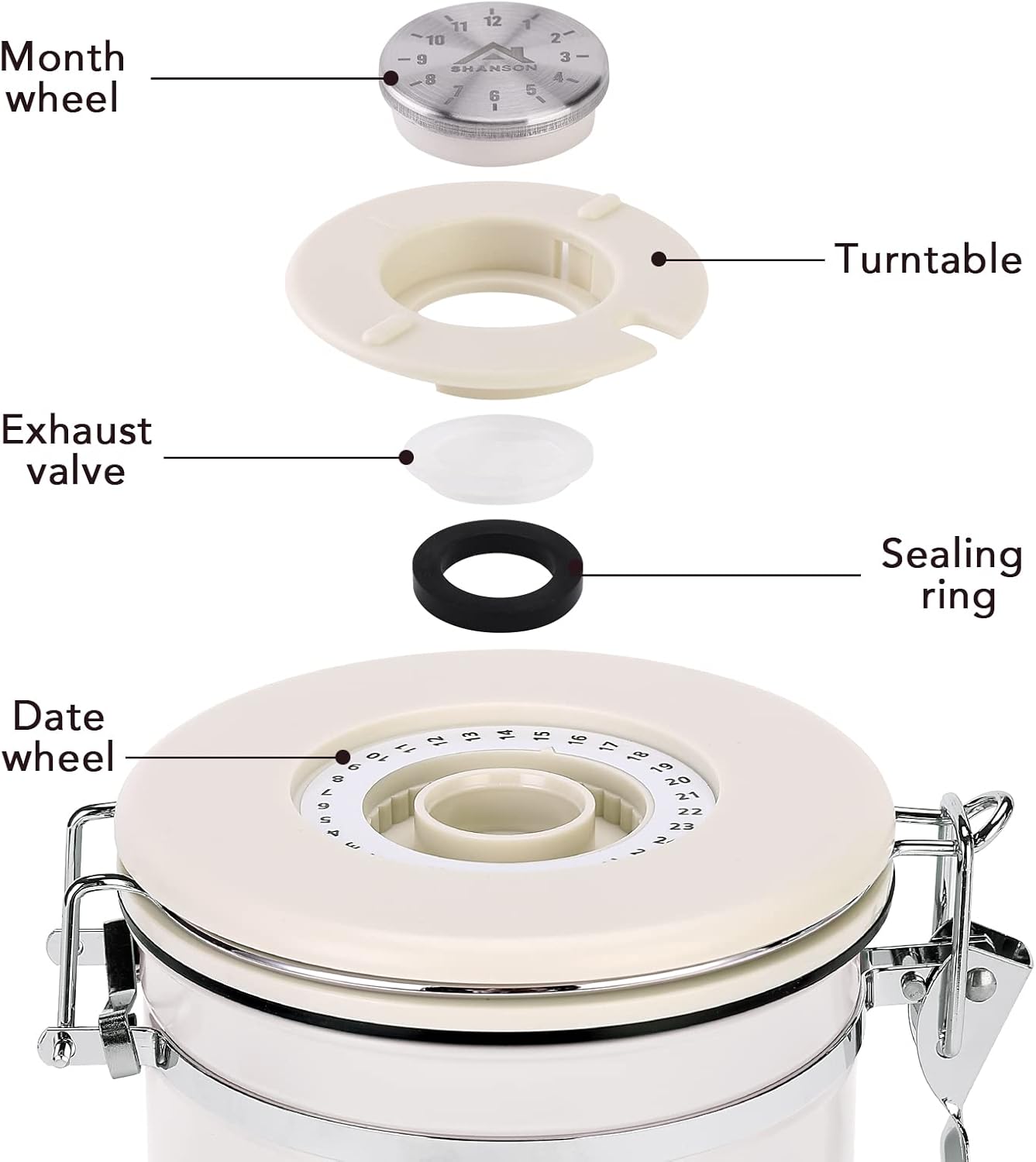 ShanSon Coffee Canister Airtight Coffee Container Stainless Steel Coffee Bean Storage Container with CO2 Release Valve and Scoop Coffee Canister for Beans,Grounds,Sugar,Flour,Tea,Cereal,22OZ,Off-White