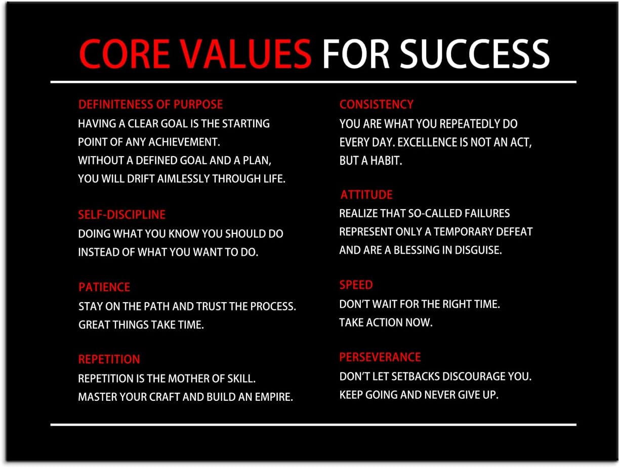 Inspirational Canvas Painting Motivational Wall Art Core Values Quote Poster Inspiring Positive Motivational Framed Artwork Prints Picture for Living Room Office [30''Wx 40''H]