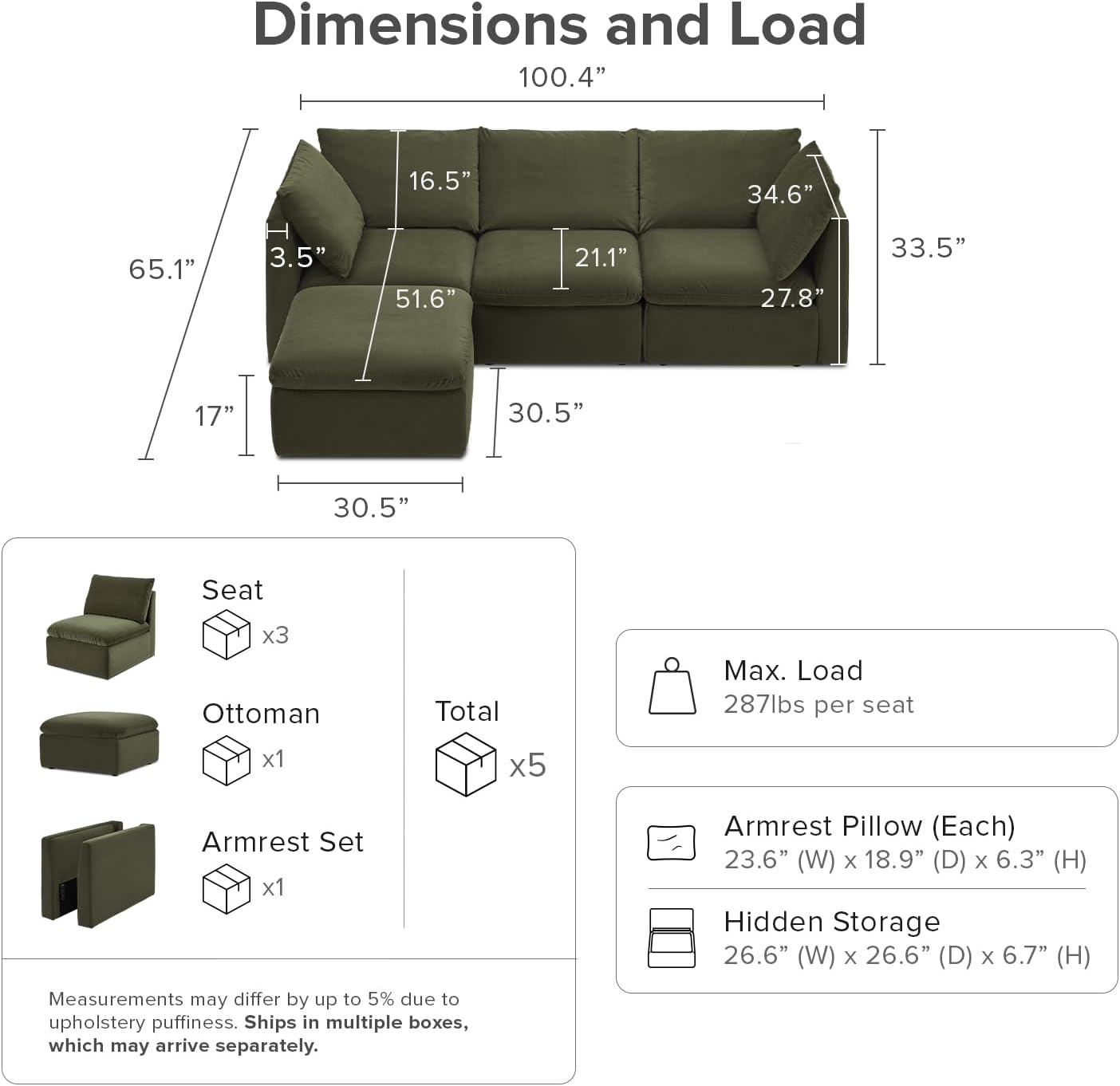 mopio Oversized Modular Sectional Sofa with Fully Removable Covers and Storage, Convertible U, L-Shaped and Sleeper Sectional, Modern Couches with Ottoman Chaise (Olive Green Velvet, 4 Seats, L)