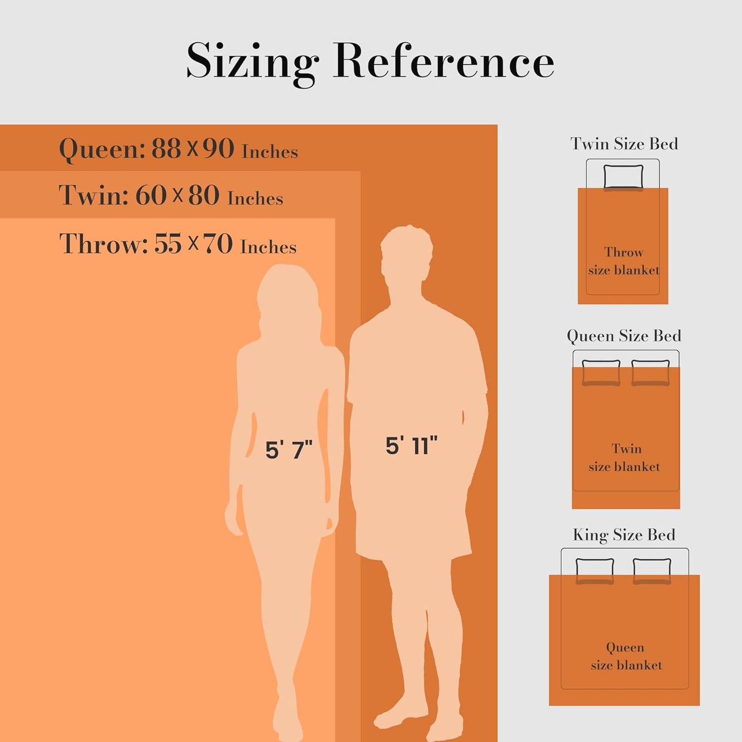 Amélie Home Luxury Striped Faux Fur Throw Blanket for Couch, Embossed Split Fur Cozy Fuzzy Fluffy Luxurious Soft Plush Sofa Chair Bed Gift Blankets for Women Men Wife Friend, 60"x80", Brown