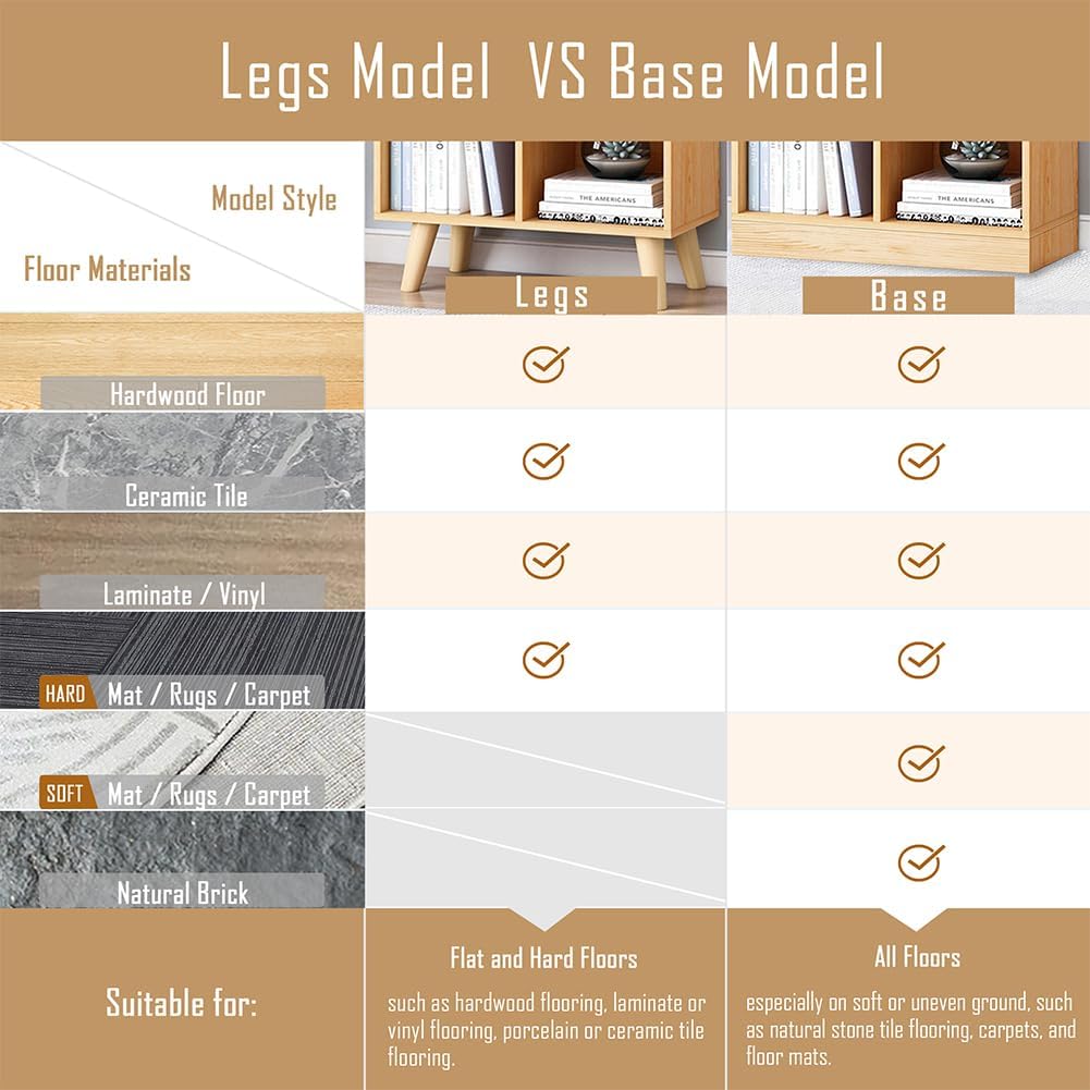IOTXY Wooden Open Shelf Bookcase - 3-Tier Floor Standing Display Cabinet Rack with Legs, 5 Cubes Bookshelf, Pear Yellow