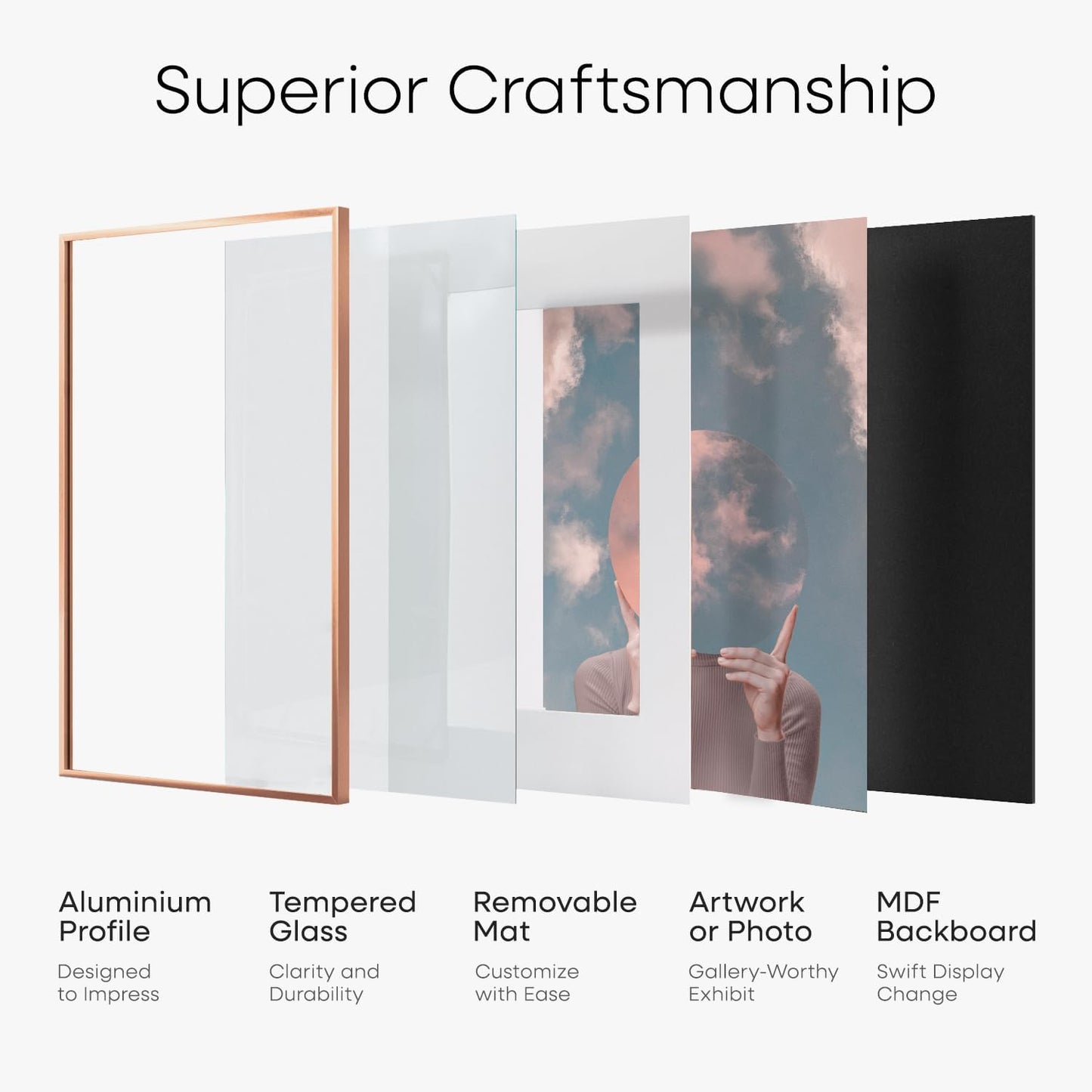 Homeforia Rose Gold 8x10 Picture Frame, High End Metal 8 x 10 Poster Frames with Mat 5 by 7 Print, 10x8 Thin Frame Matted to 7x5 Photo, 8by10 Wall or Tabletop Frame, Tempered Glass, Wall Kit, Set of 1