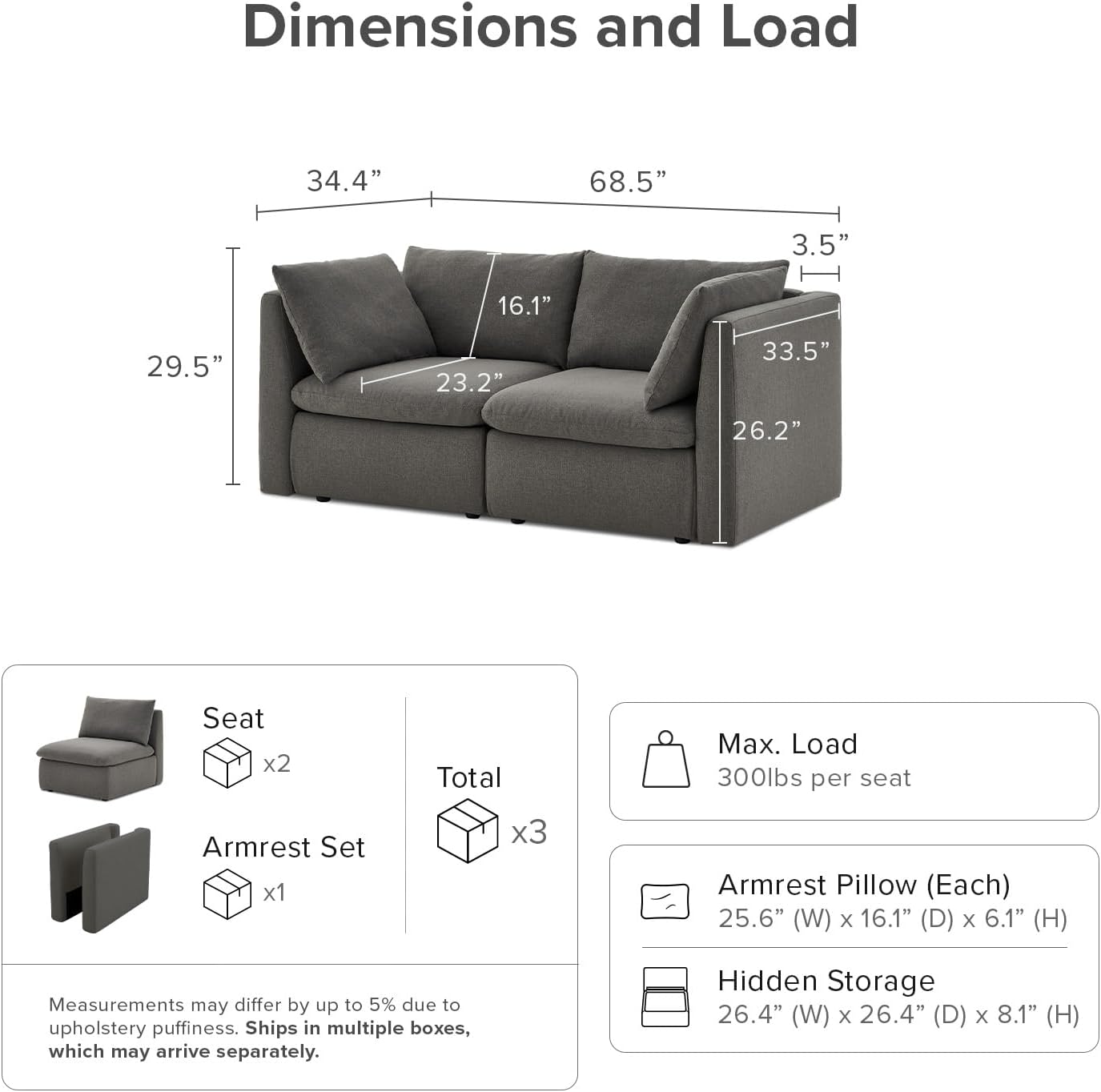 mopio Oversized Modular Sectional Sofa with Fully Removable Covers and Storage, Convertible U, L-Shaped and Sleeper Sectional, Modern Couches with Ottoman Chaise (Stone Gray Fabric, Loveseat)