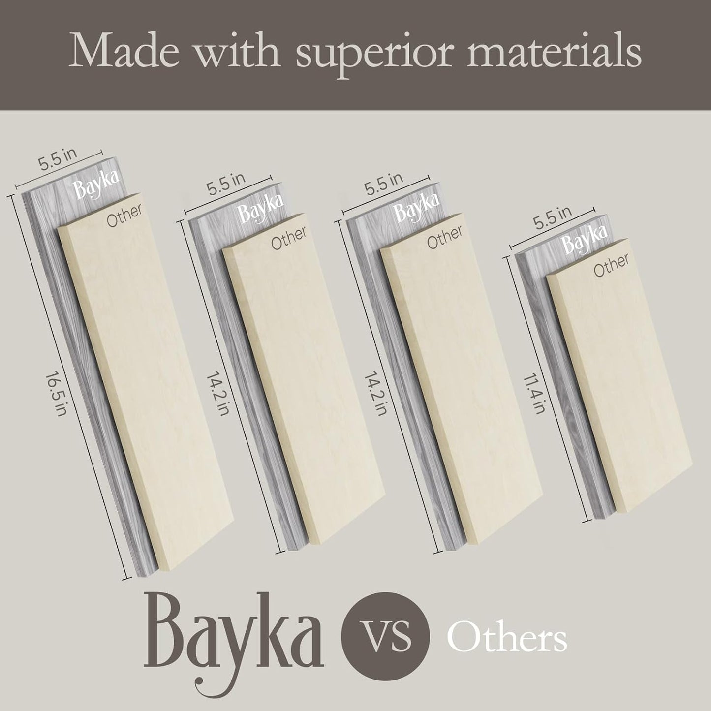 BAYKA Wall Shelves for Bedroom Decor, Floating Wall Shelves for Living Room Kitchen Storage, Wall Mounted Rustic Wood Floating Shelves for Kids Books, Corner Shelf for Bathroom(Gray White，Set of 4)