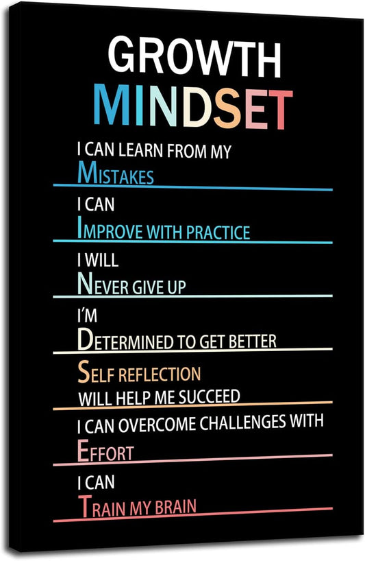 WYJZDZQ8 Growth Mindset Motivational Life Poster Inspirational Canvas Painting Wall Art Inspiring Prints Wall Pictures for Living Room Office Home Decor Office Framed Ready to Hang [24''W x 36''H]