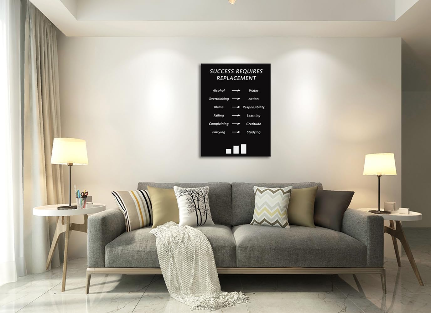 Success Requires Replacement Inspirational Posters Motivational Wall Art Prints on Canvas for Living Room Wall Art Modern Home Office Wall Decor Painting Artwork Framed Ready to Hang [30''W x 40''H]