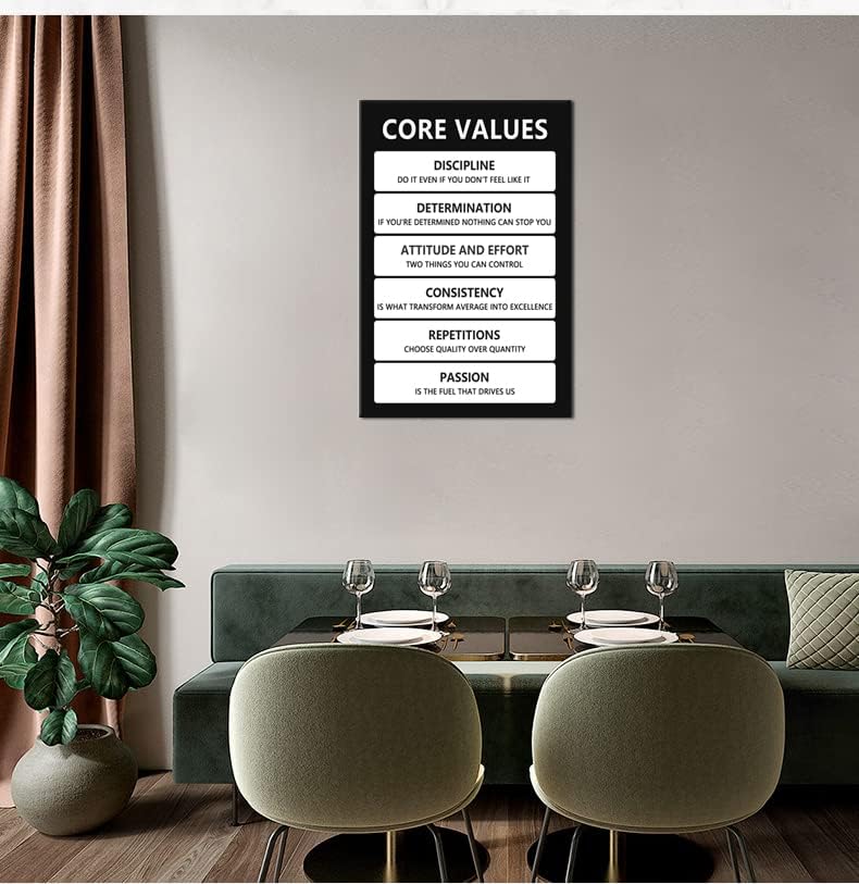 Inspirational Poster Motivational Canvas Wall Art Inspiring Core Values Prints Artwork for Office Living Room Modern Home Decor Painting Pictures Stretched and Framed Ready to Hang [24''Wx 36''H]