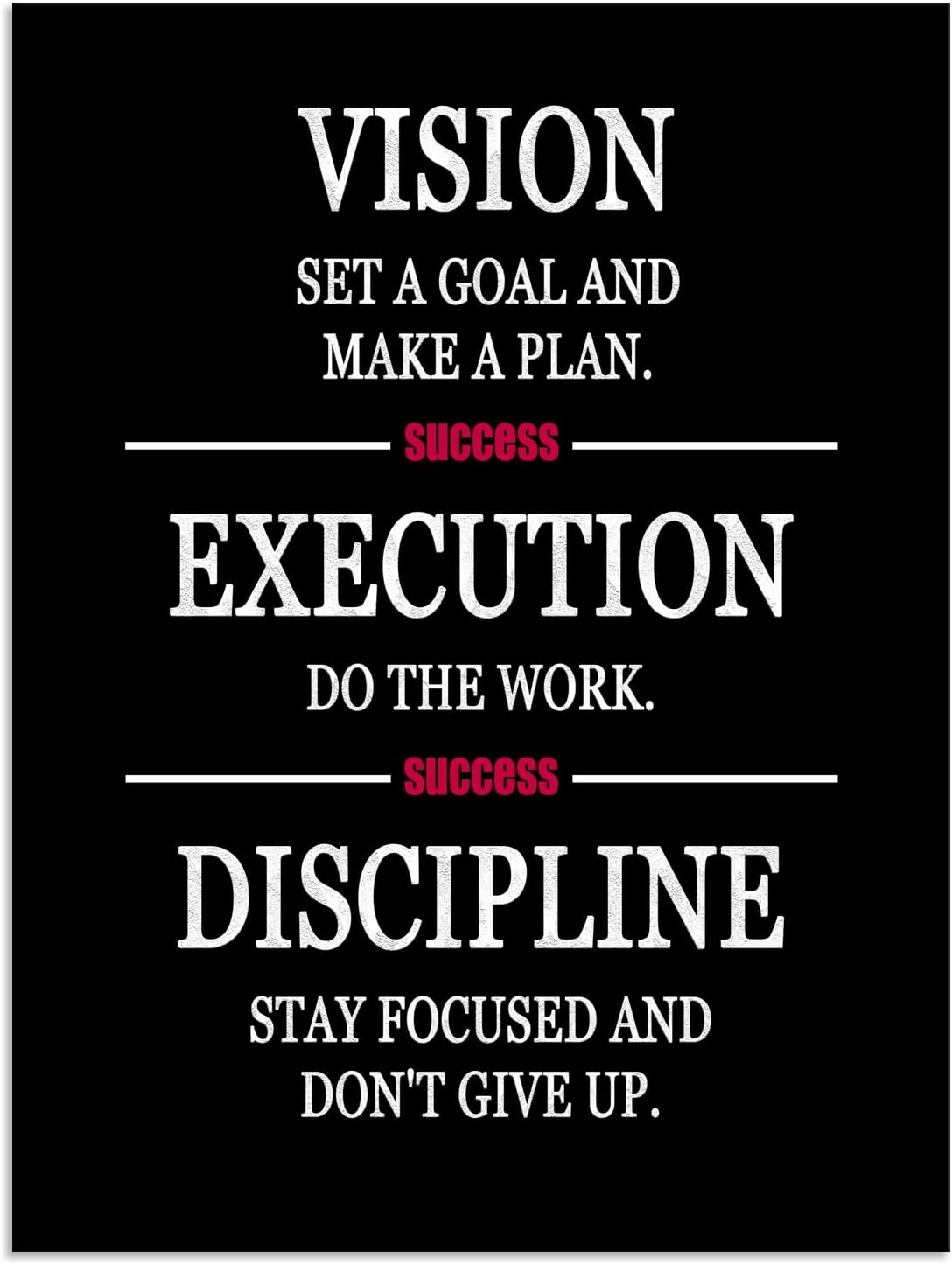 Motivational posters Formula for Success is VISION EXECUTION DISCIPLINE Inspirational Wall Decor Printed Canvas Poster for Company Office Bedroom Living Room Framed Ready to Hang[30" W X 40" H]
