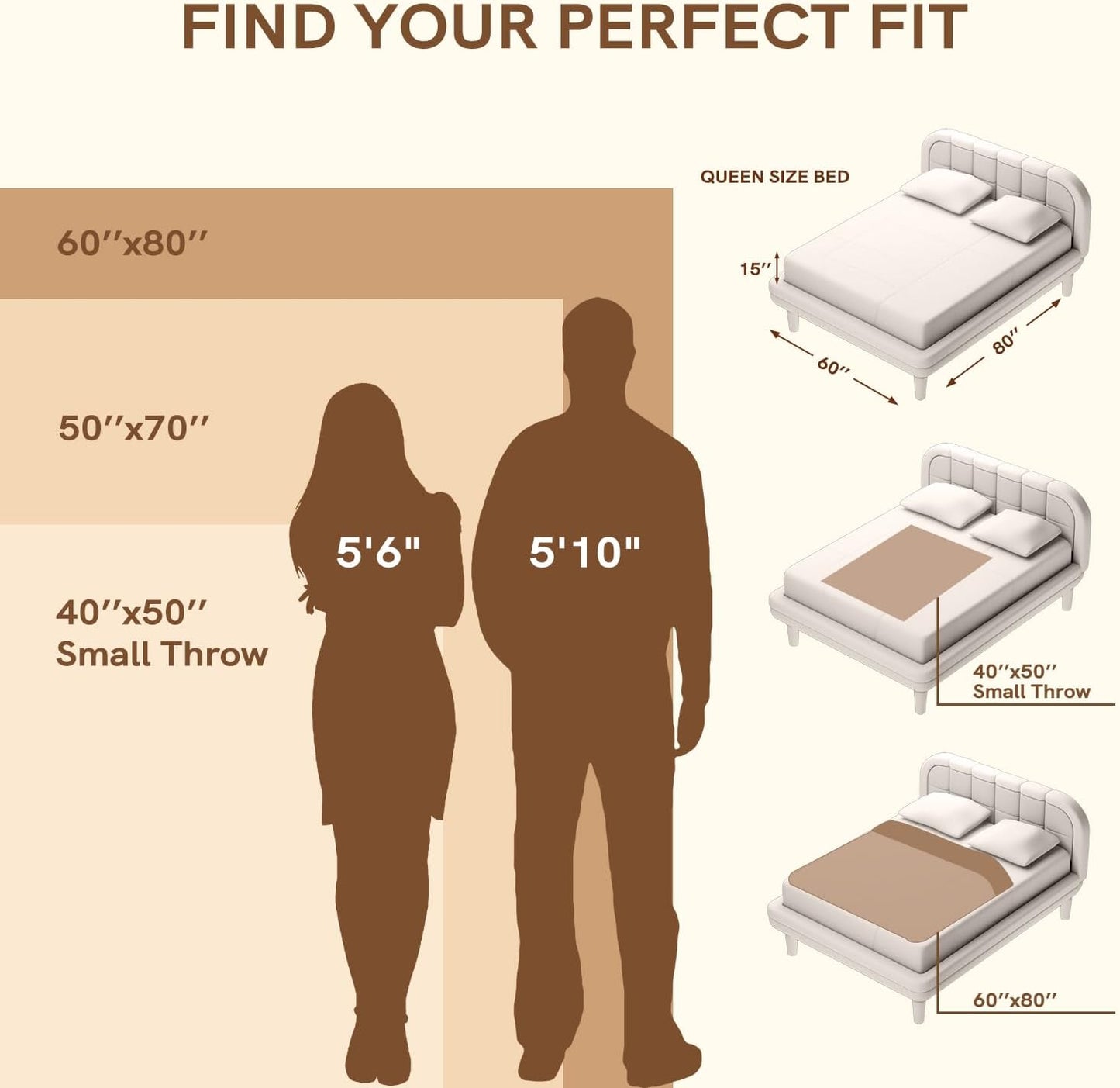 YnM Chunky Throw Blanket, Medium-Weight, Hand Knitted, Skin Friendly, Ventilated and Breathable, Machine Washable, Home Décor Piece for Couch, Sofa and Bed (Indigo Blue, 50x70 Inch)