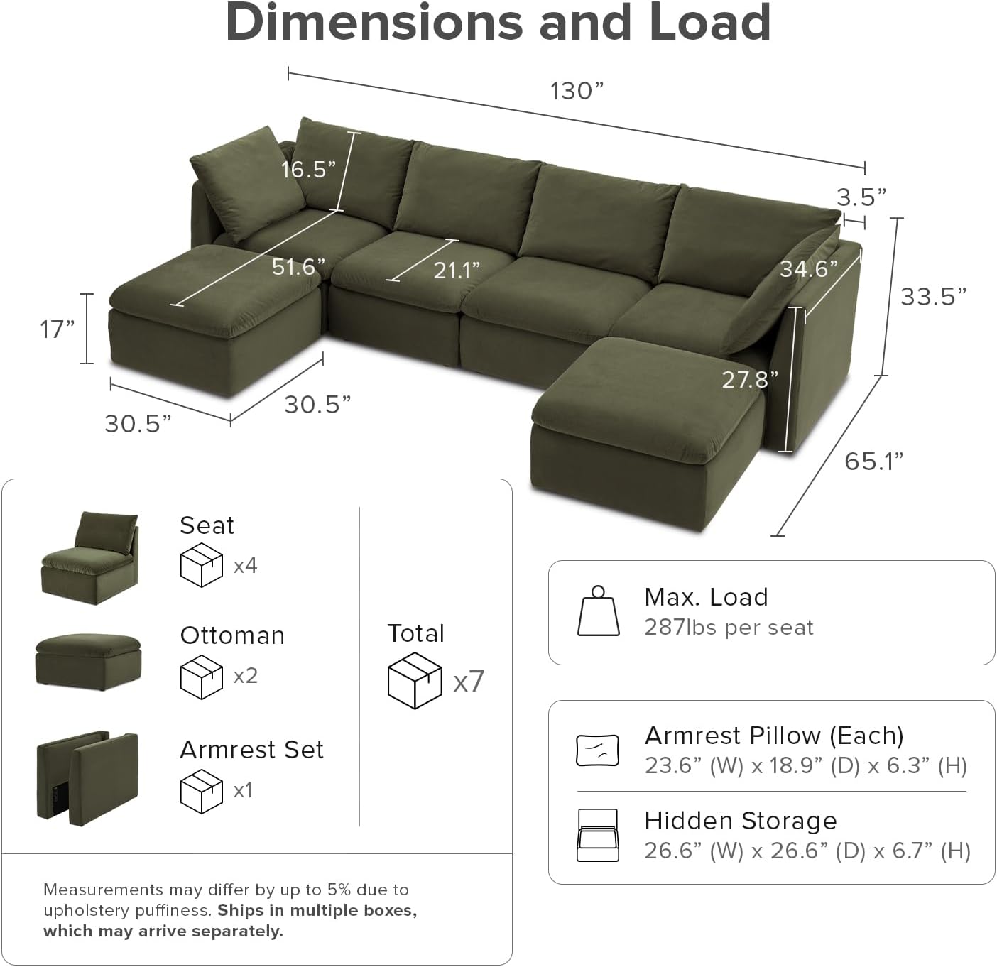 mopio Oversized Modular Sectional Sofa with Fully Removable Covers and Storage, Convertible U, L-Shaped and Sleeper Sectional, Modern Couches with Ottoman Chaise (Olive Green Velvet, 6 Seats, U)