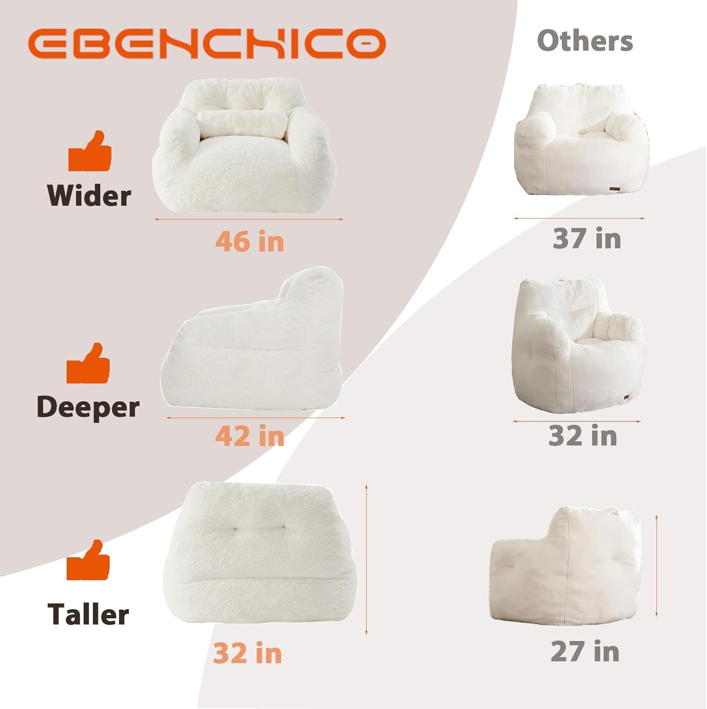 Bean Bag Chair for Adults with Pillow,Oversized Bean Bag Couch Chairs for Adults,Giant Lazy Couch Sofa Chairs with Filler,Large Reading Chair for Living Room Bedroom,White