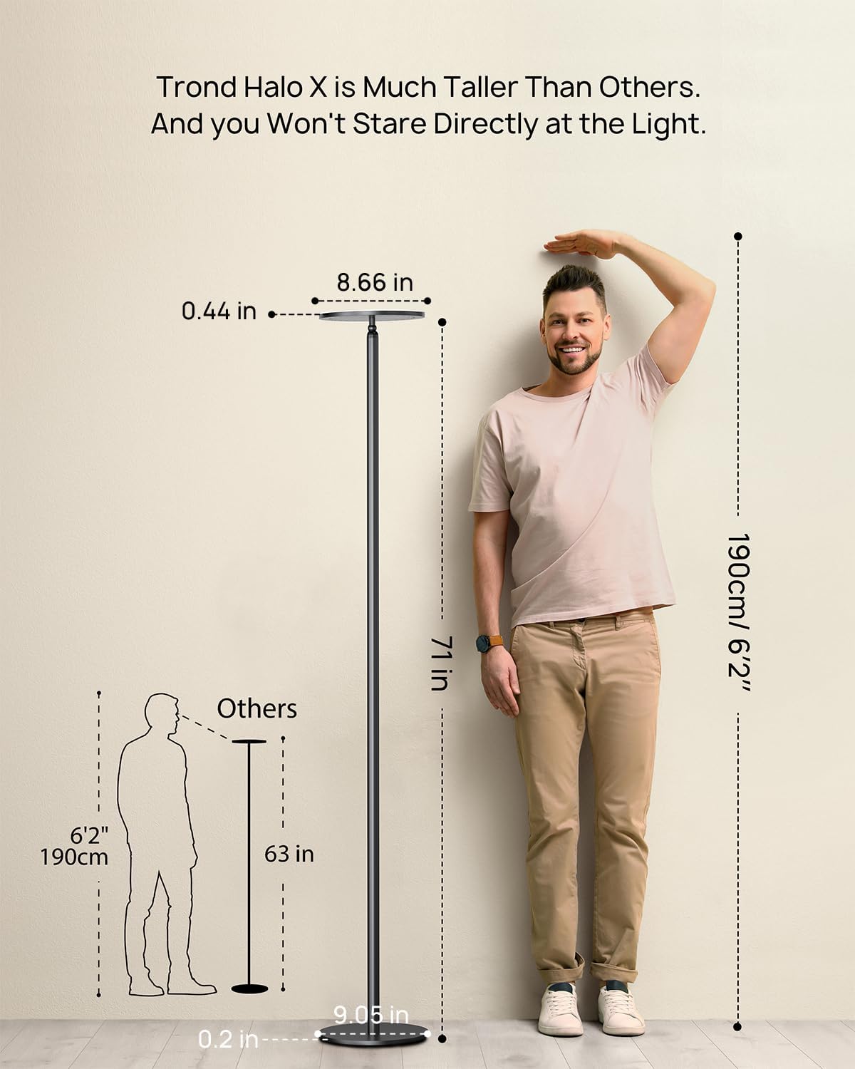 TROND Floor Lamp, 5000LM Super Bright Sky LED Modern Torchiere Standing Lamp, 3000K Warm White Light, 5-Level Dimmable, Modular 71 in Tall Pole Light, 30-Minute Timer for Living Room, Bed Room