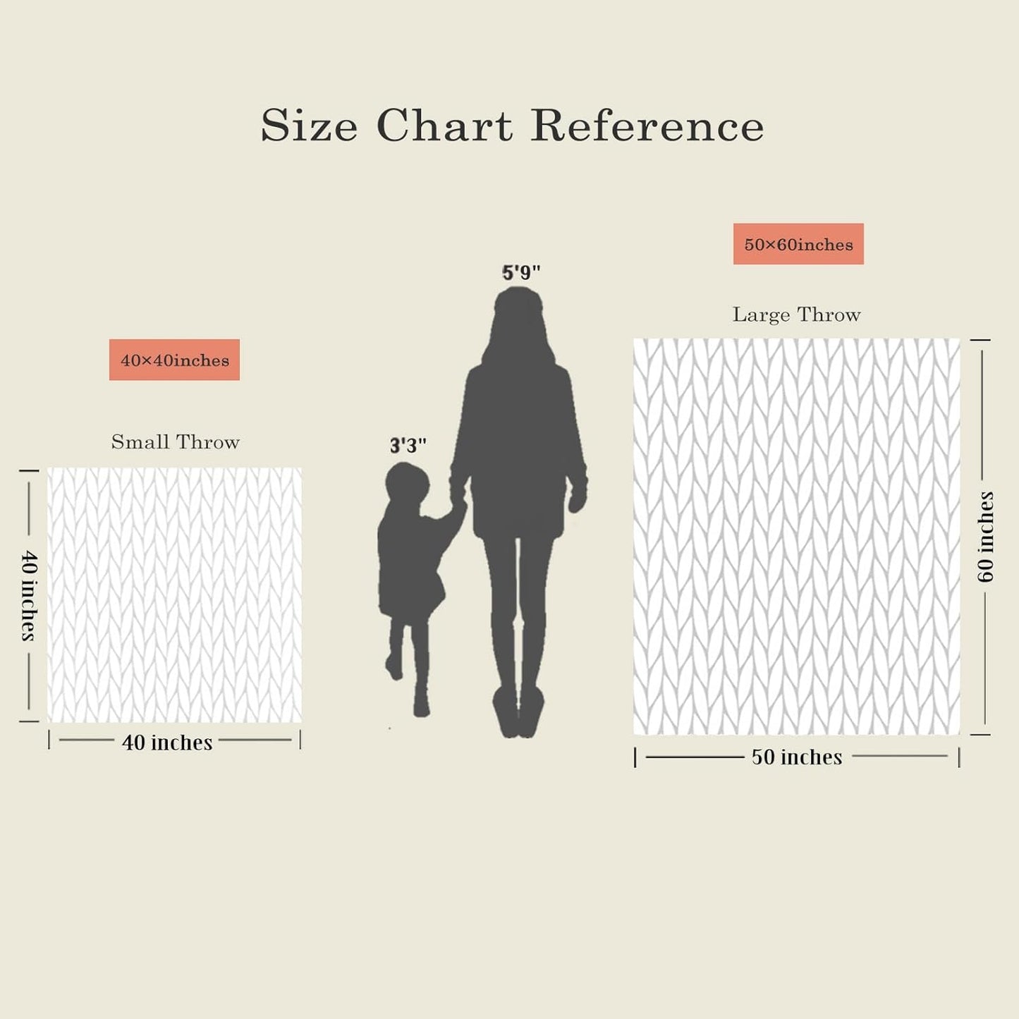 WESHIONGOO Chunky Knit Blanket Throw Knitted Throw Blankets for Couch Bed Fluffy Soft Blanket with Jumbo Chenille Yarn Thick 100% Handmade (White, 50"×60")