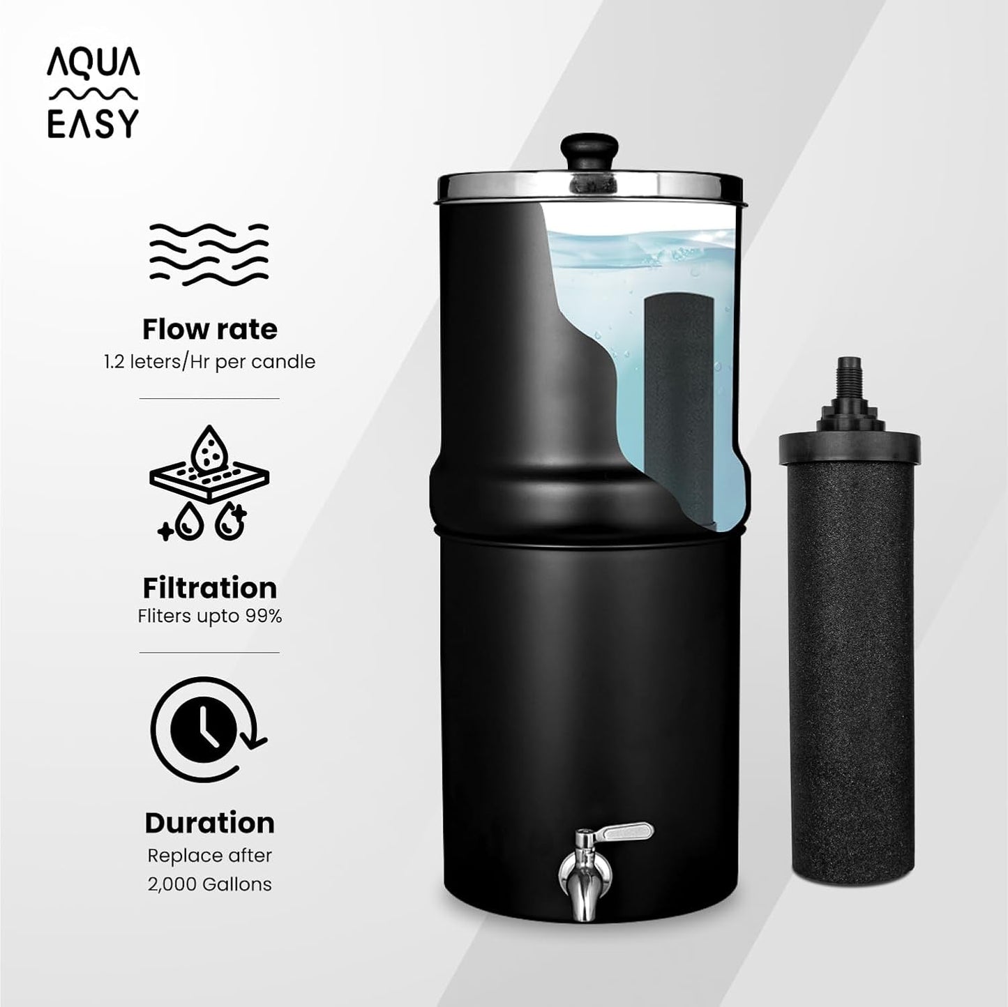 AquaEasy BB9 Activated Carbon Water Filter Candle(2 Pcs) Replacement Gravity Water Filter Candle Compatible With Gravity Filter System
