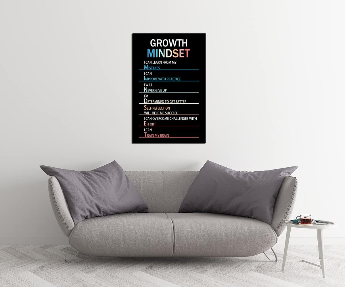 WYJZDZQ8 Growth Mindset Motivational Life Poster Inspirational Canvas Painting Wall Art Inspiring Prints Wall Pictures for Living Room Office Home Decor Office Framed Ready to Hang [24''W x 36''H]