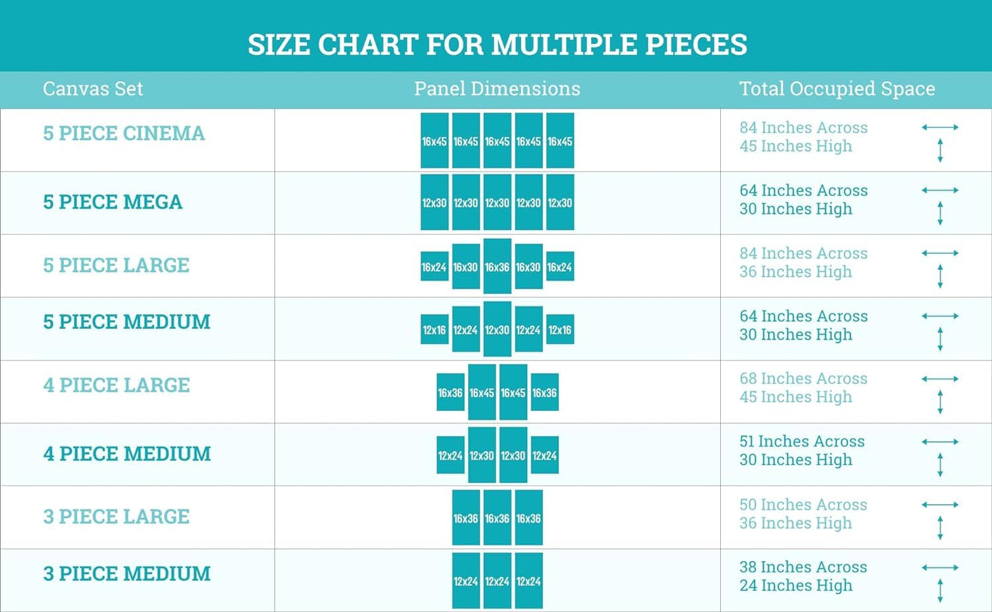 Death Star Inspired Canvas Print Wall Art | Futuristic Space Station Artwork | Smooth Surface Home Decor – Various Sizes (4 Pieces Large)