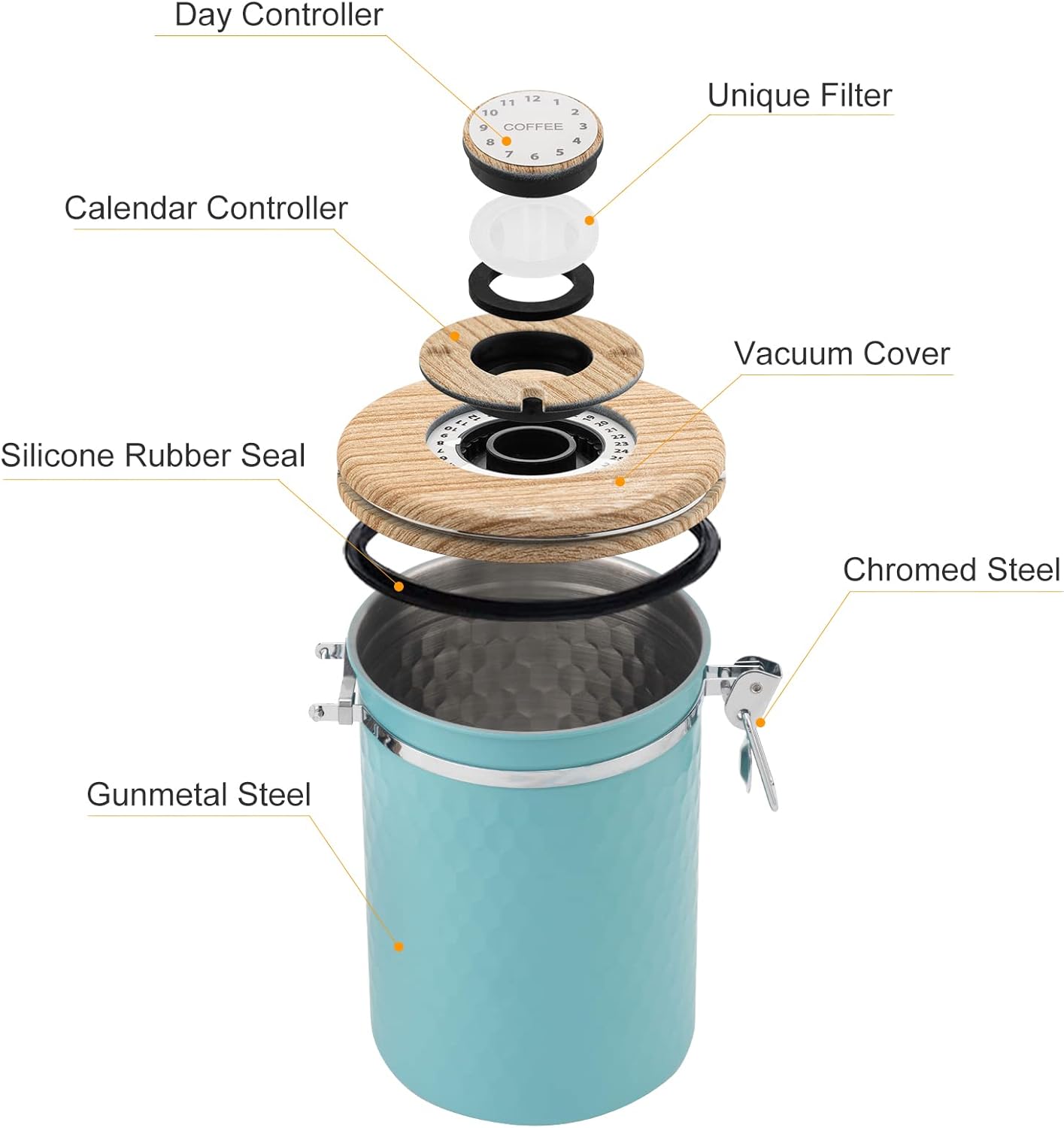 TEDSWAIT Coffee Canisters Airtight Coffee Bean Storage Container Kitchen Stainless Steel Food Storage Container with Scoop Date Tracker & CO2 Valve 61Fl Oz (Lake Blue)