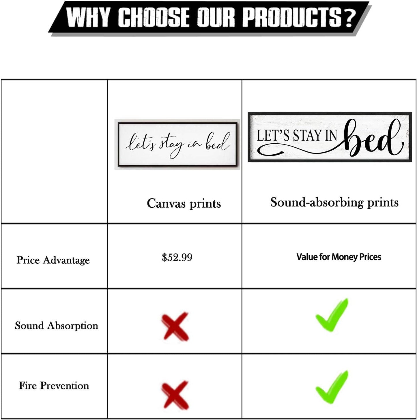 Let's Stay in Bed Wall Decor: Family Bedroom Signs Wall Decor Above Bed Framed Modern Farmhouse Rustic Wall Signs Hanging Plaques Master Bedroom Aesthetic Minimalist Wall Art 12" x 40"