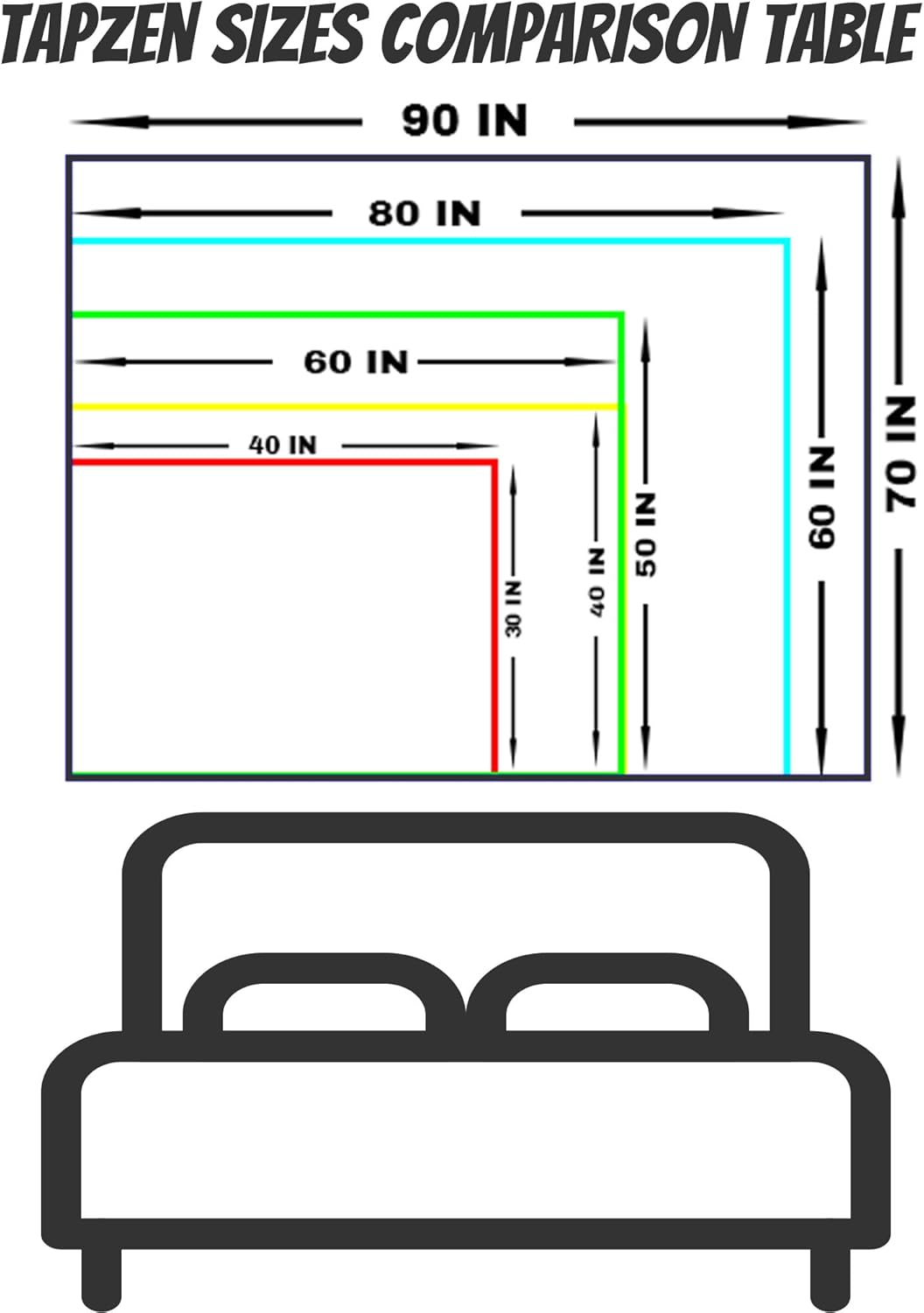 Tapzen Gothic Black and White Tapestry Wall Hanging - Dark Skeleton Horror Aesthetic for Bedroom, Living Room, Dorm (60 x 50 inches)