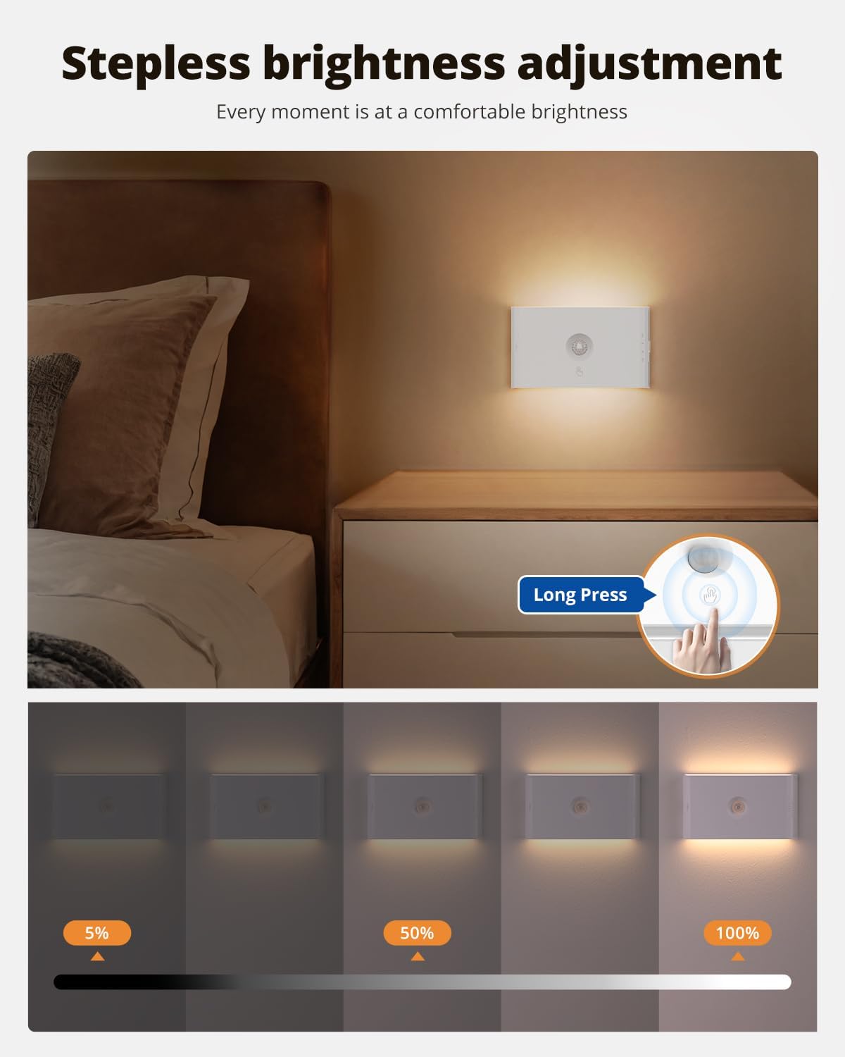 wowatt Rechargeable Motion Sensor Night Light, White Automatic Lights with Magnetic Mount, Dimmable Stair Lights Indoor for Stairway, Hallway, Kitchen, Bathroom(3 Packs)