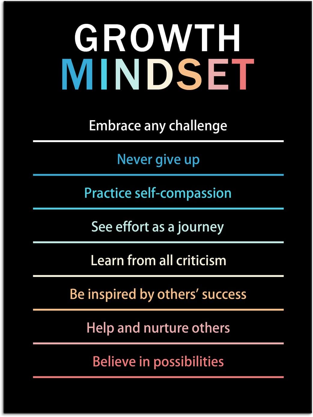 Growth Mindset Inspirational Canvas Wall Art Motivational Life Learning Poster Prints Artwork for Office Living Room Modern Home Decor Painting Stretched and Framed Ready to Hang [18''Wx 24''H]